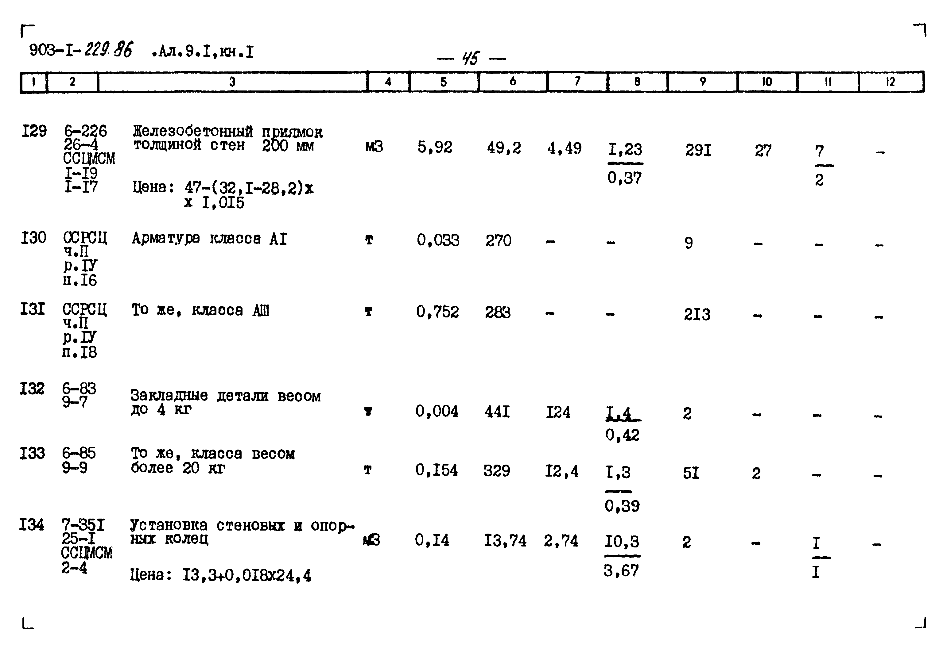 Типовой проект 903-1-229.86