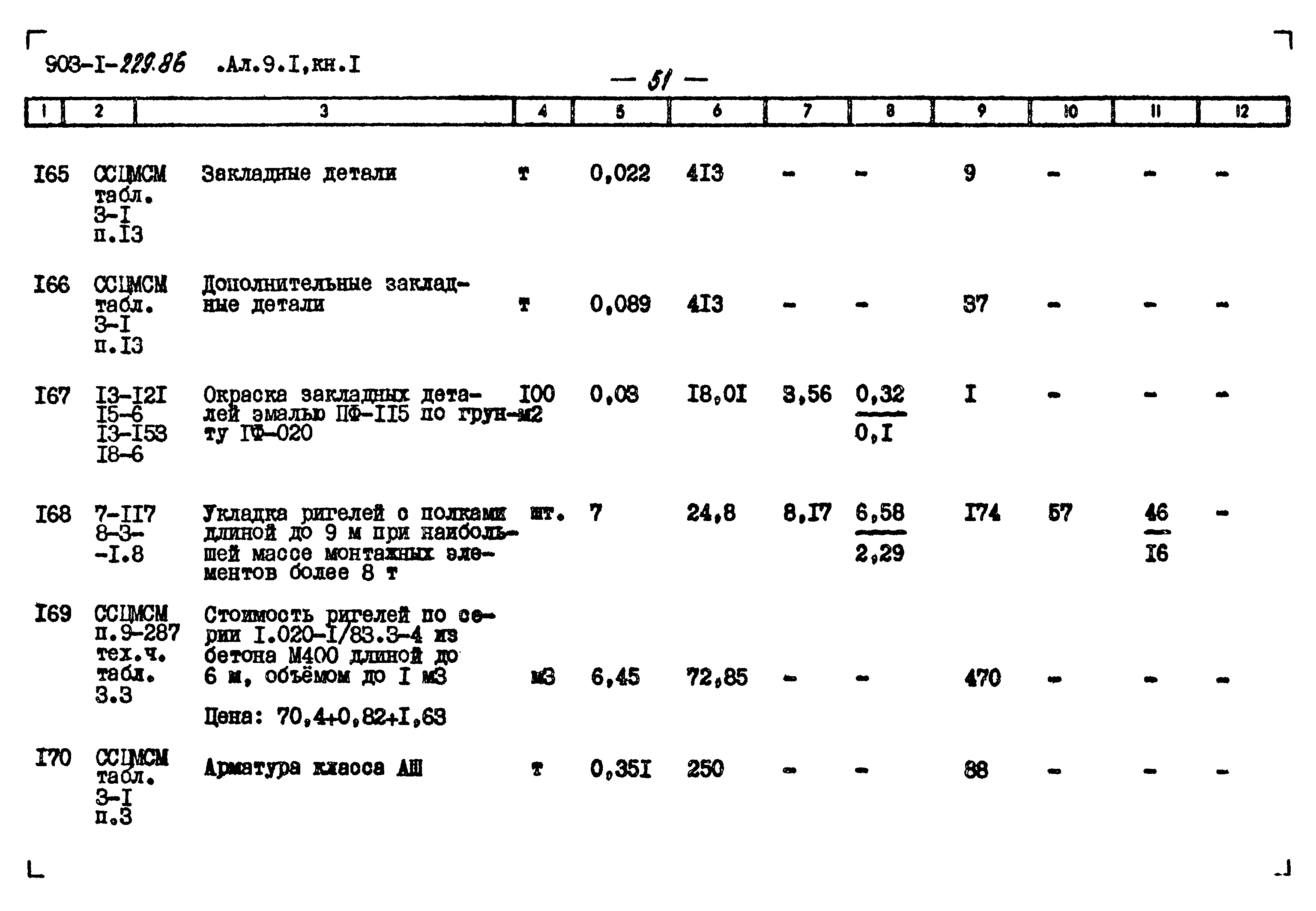 Типовой проект 903-1-229.86