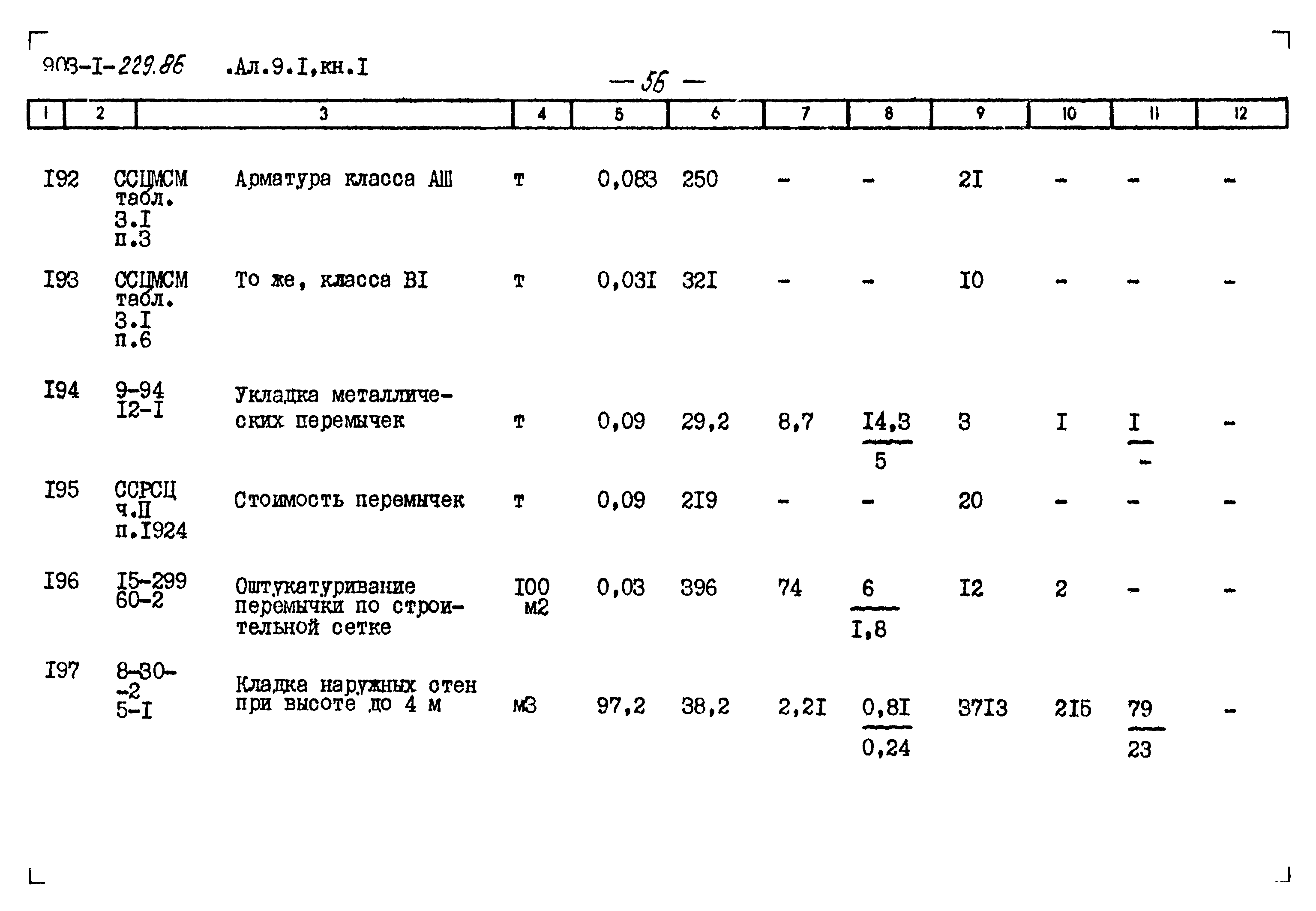 Типовой проект 903-1-229.86