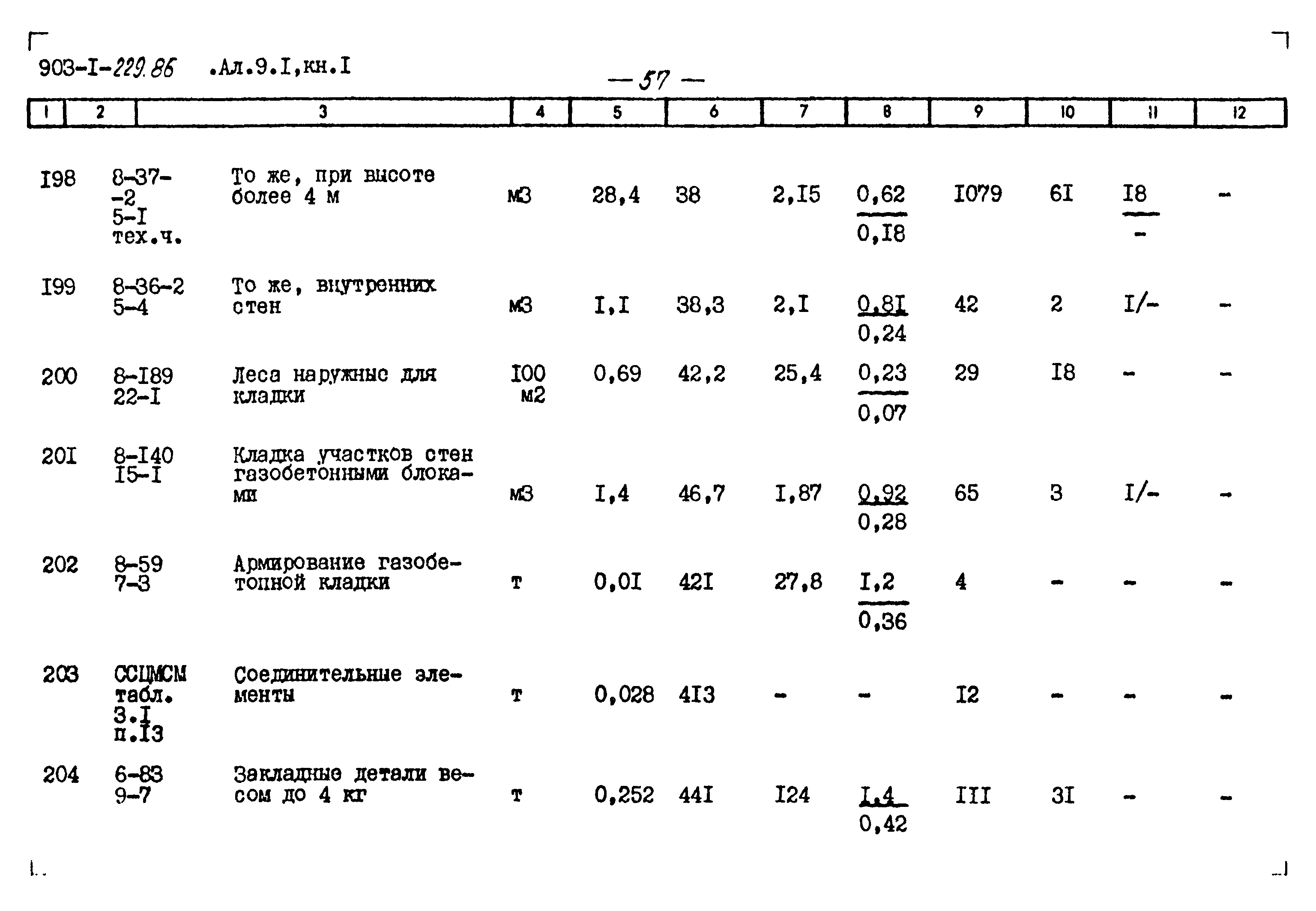 Типовой проект 903-1-229.86