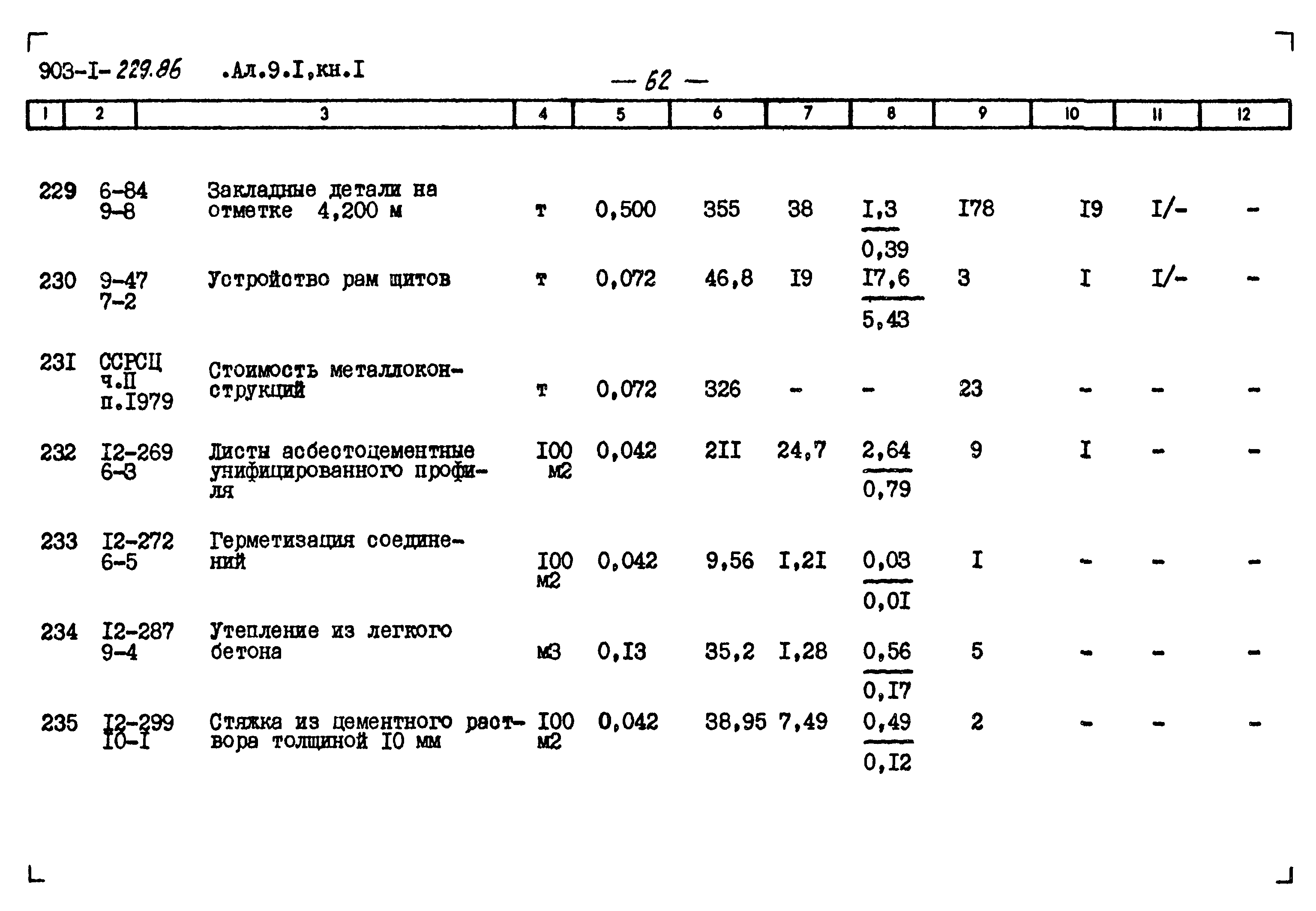 Типовой проект 903-1-229.86