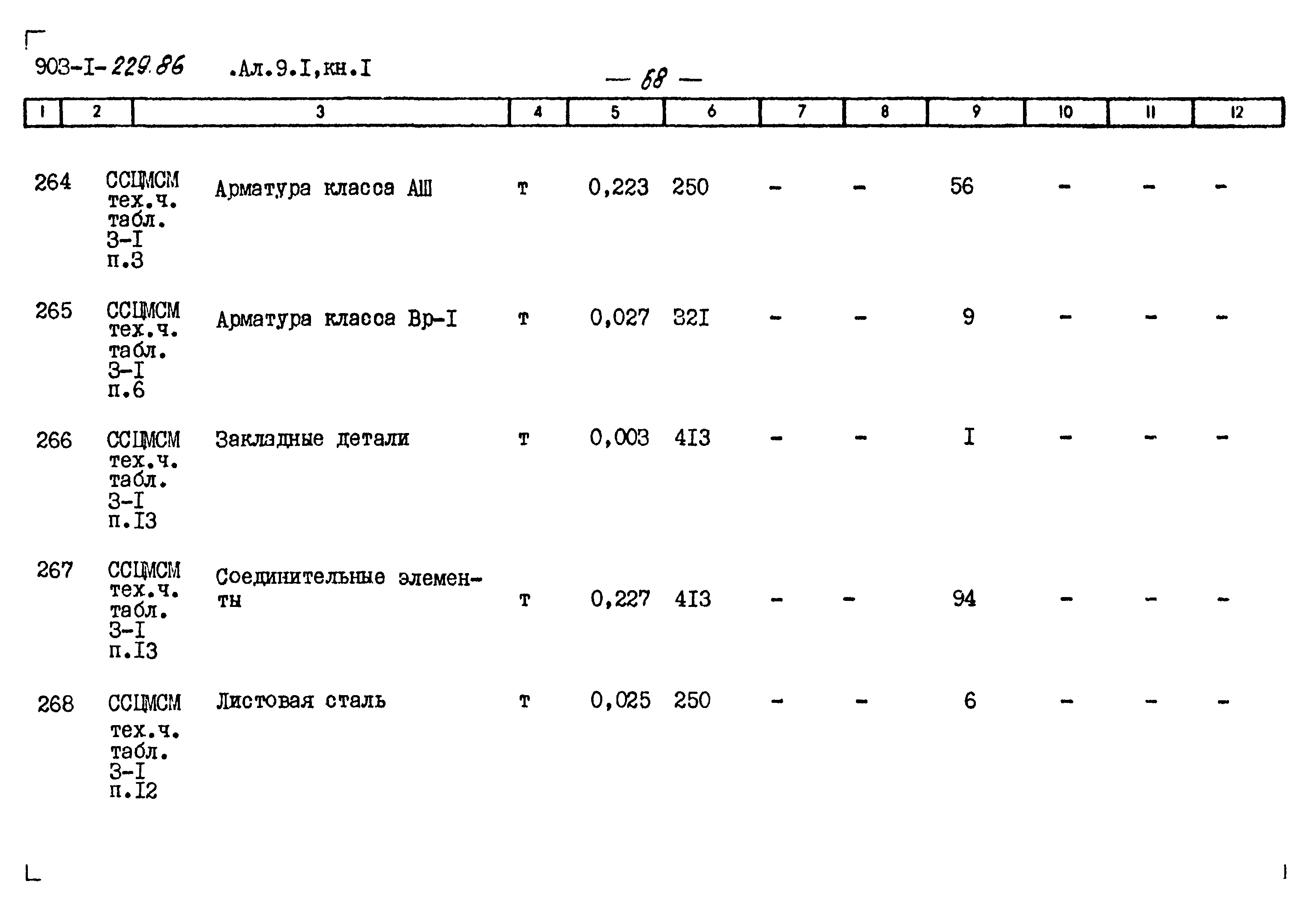 Типовой проект 903-1-229.86