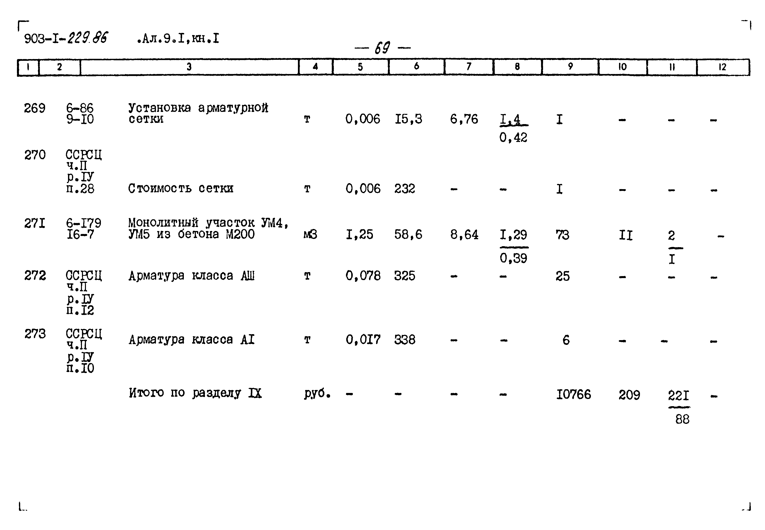 Типовой проект 903-1-229.86