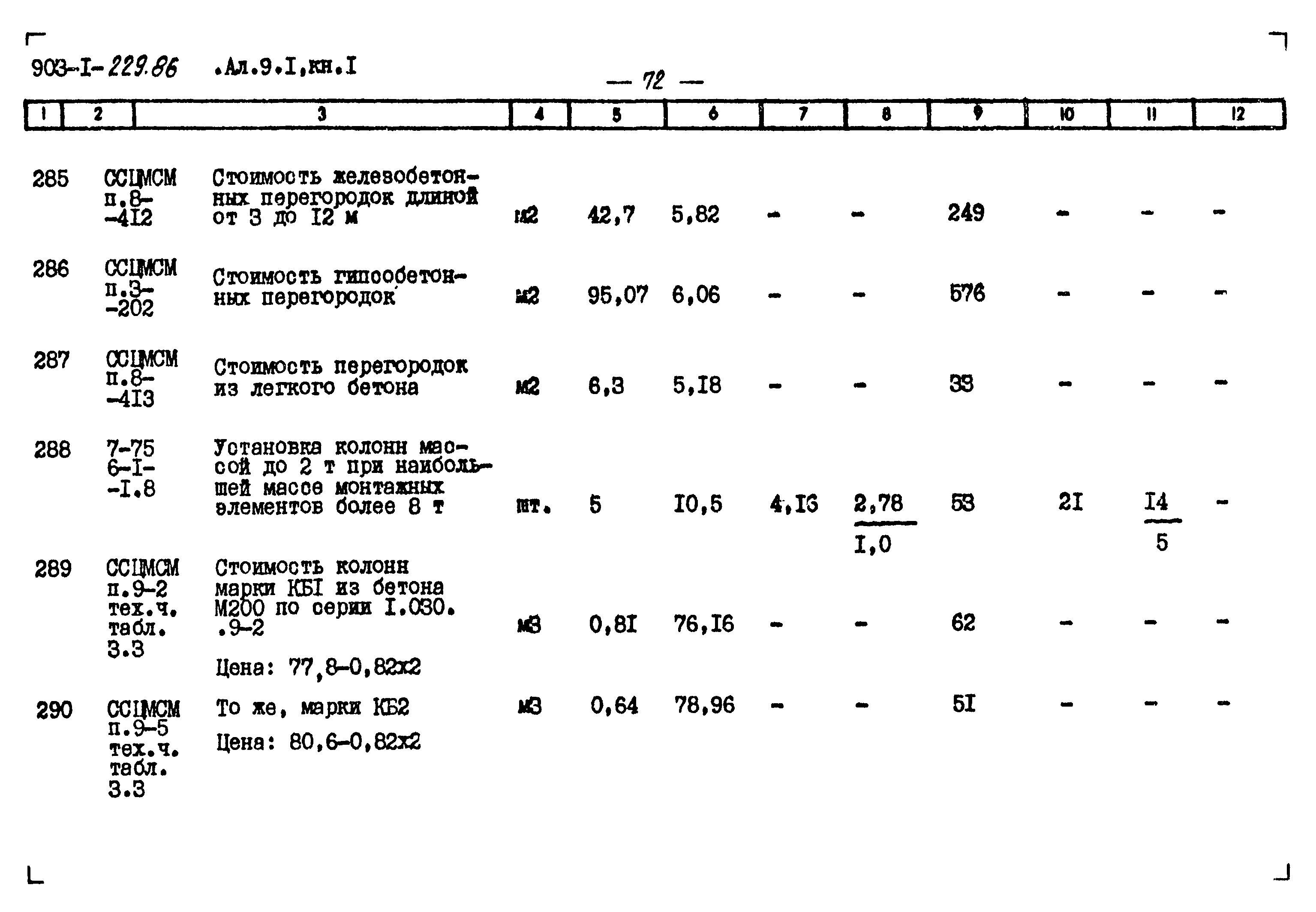 Типовой проект 903-1-229.86