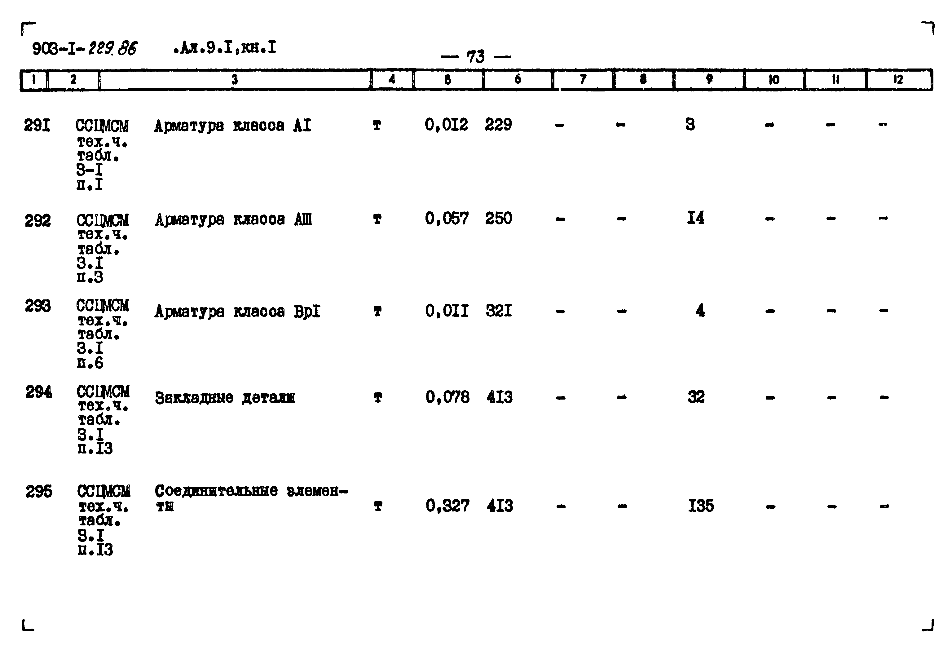 Типовой проект 903-1-229.86