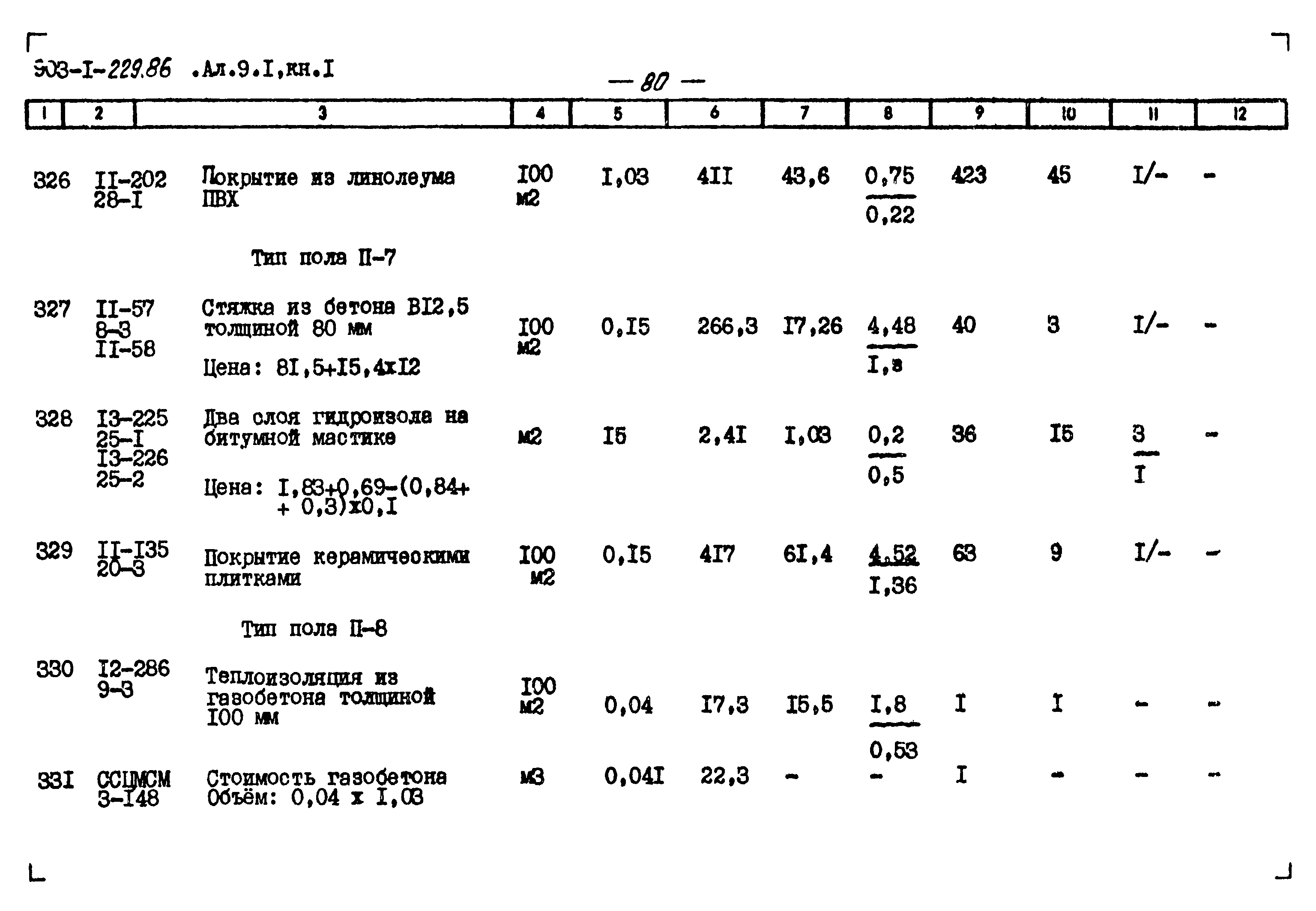 Типовой проект 903-1-229.86