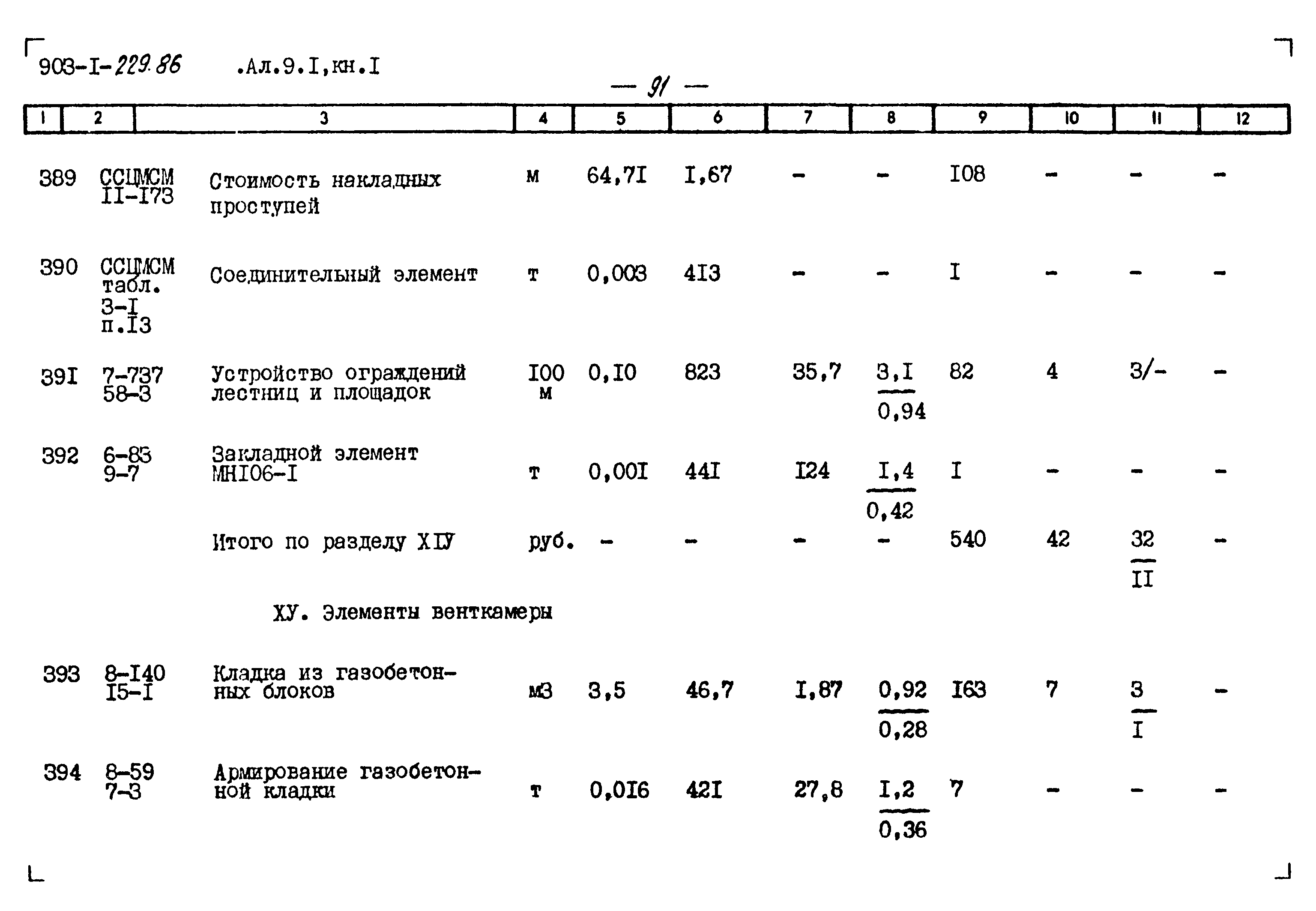 Типовой проект 903-1-229.86