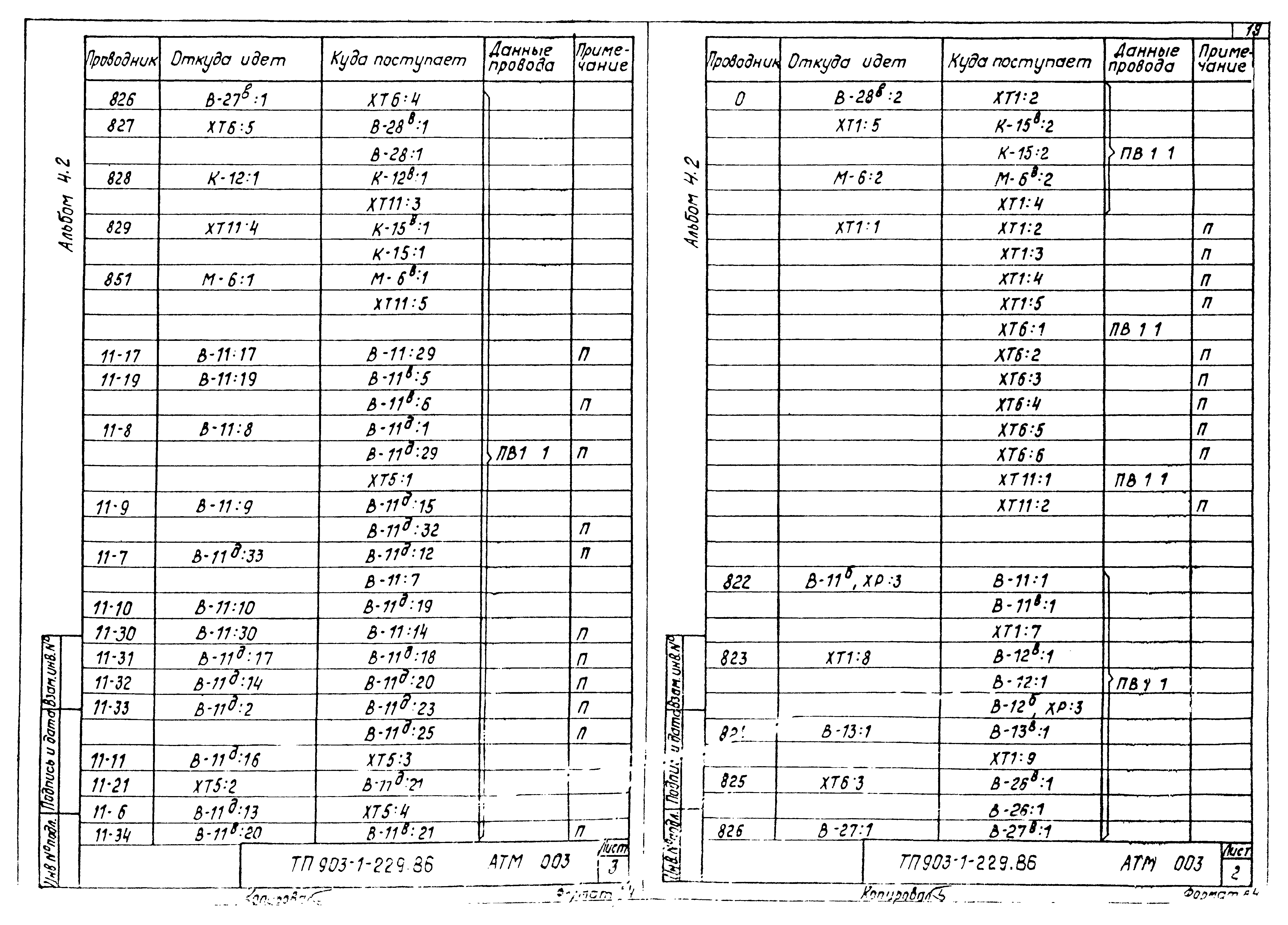 Типовой проект 903-1-229.86