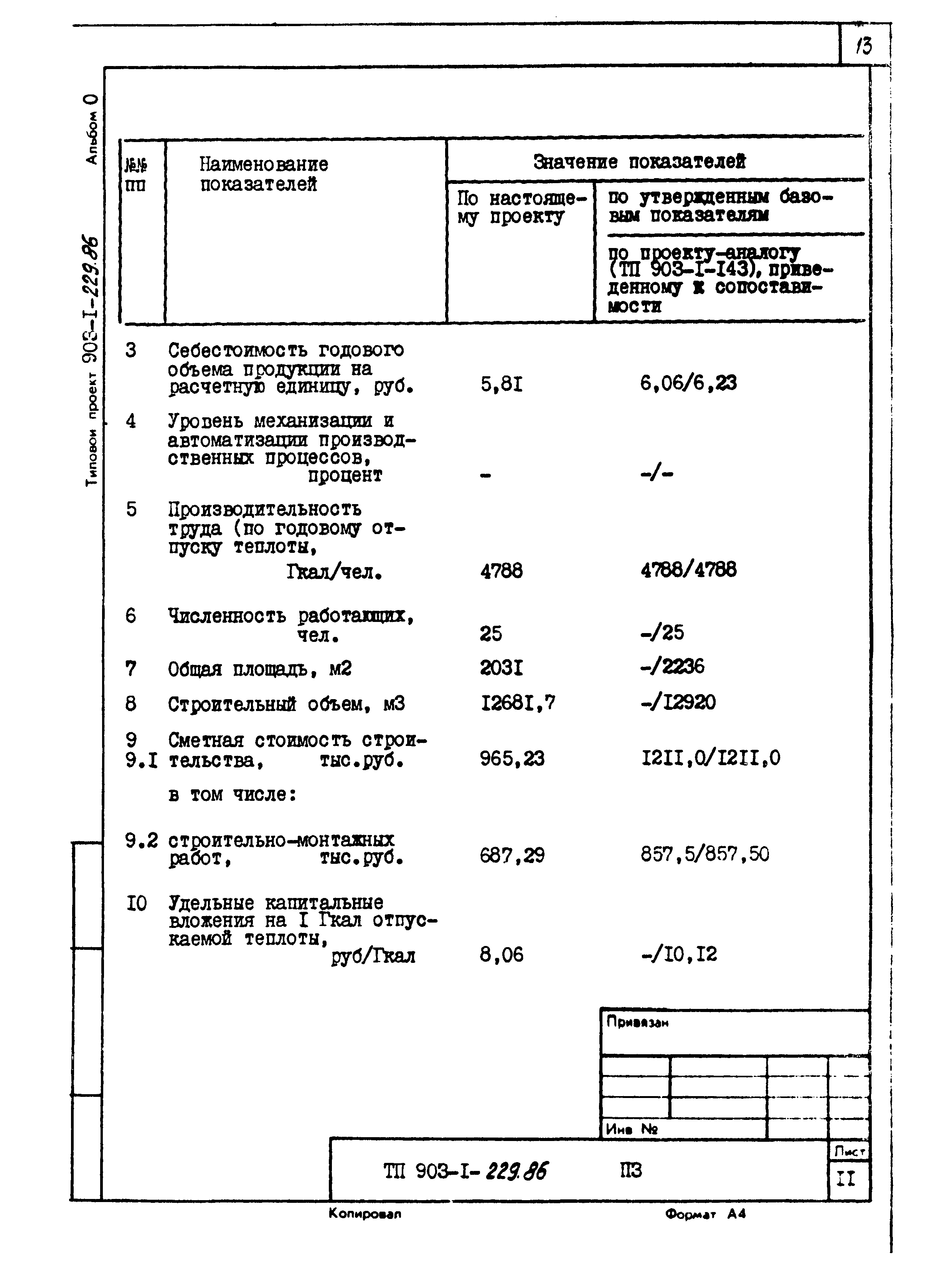 Типовой проект 903-1-229.86