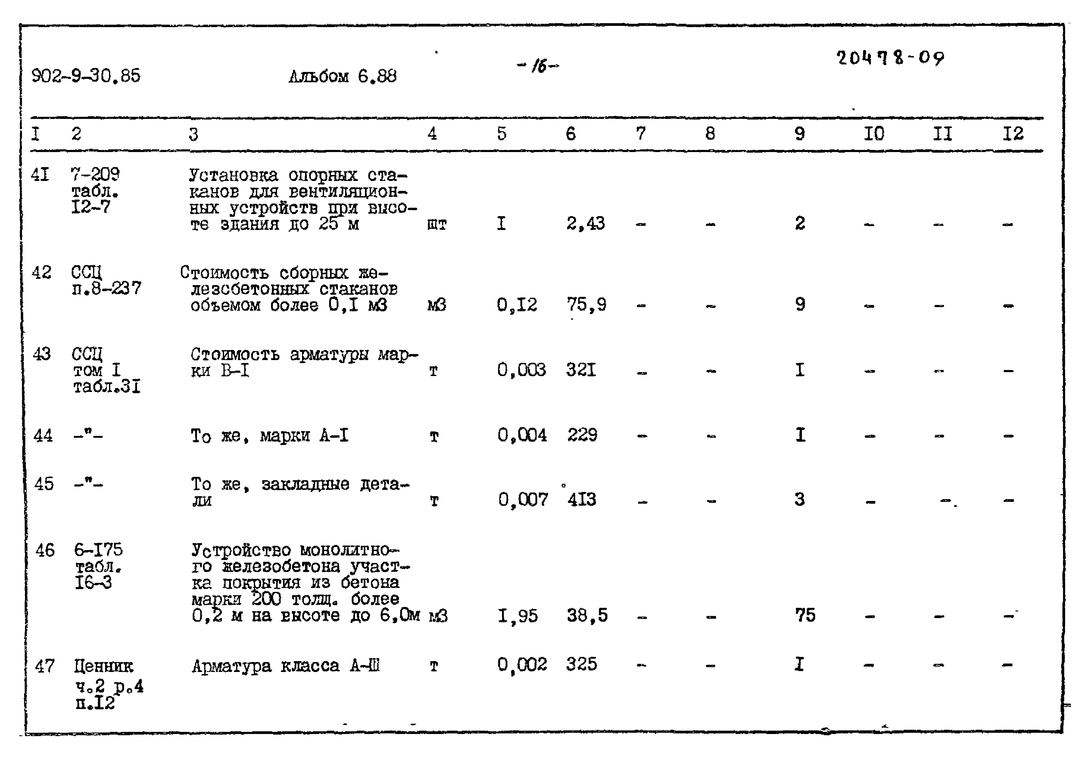 Типовой проект 902-9-30.85