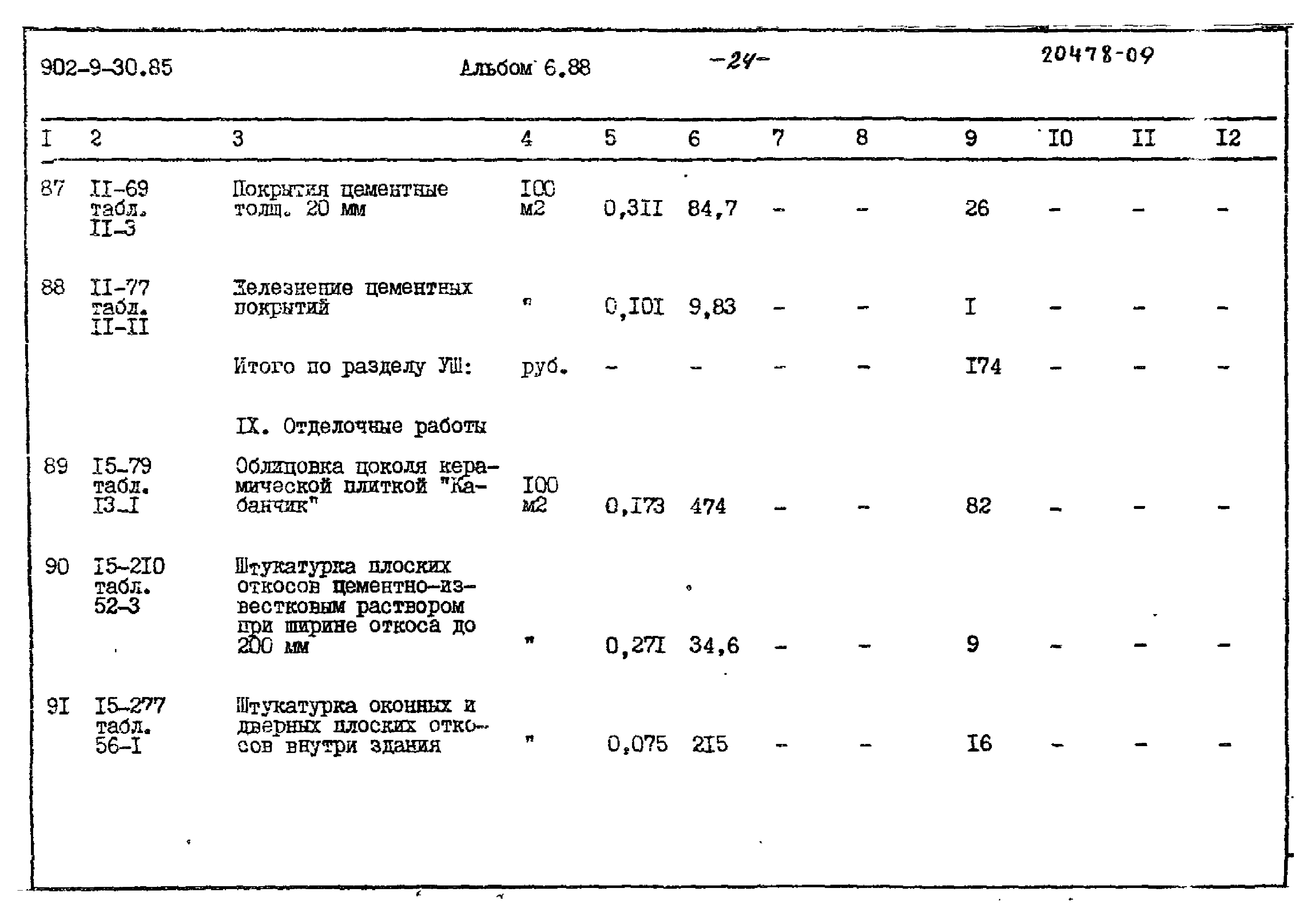 Типовой проект 902-9-30.85