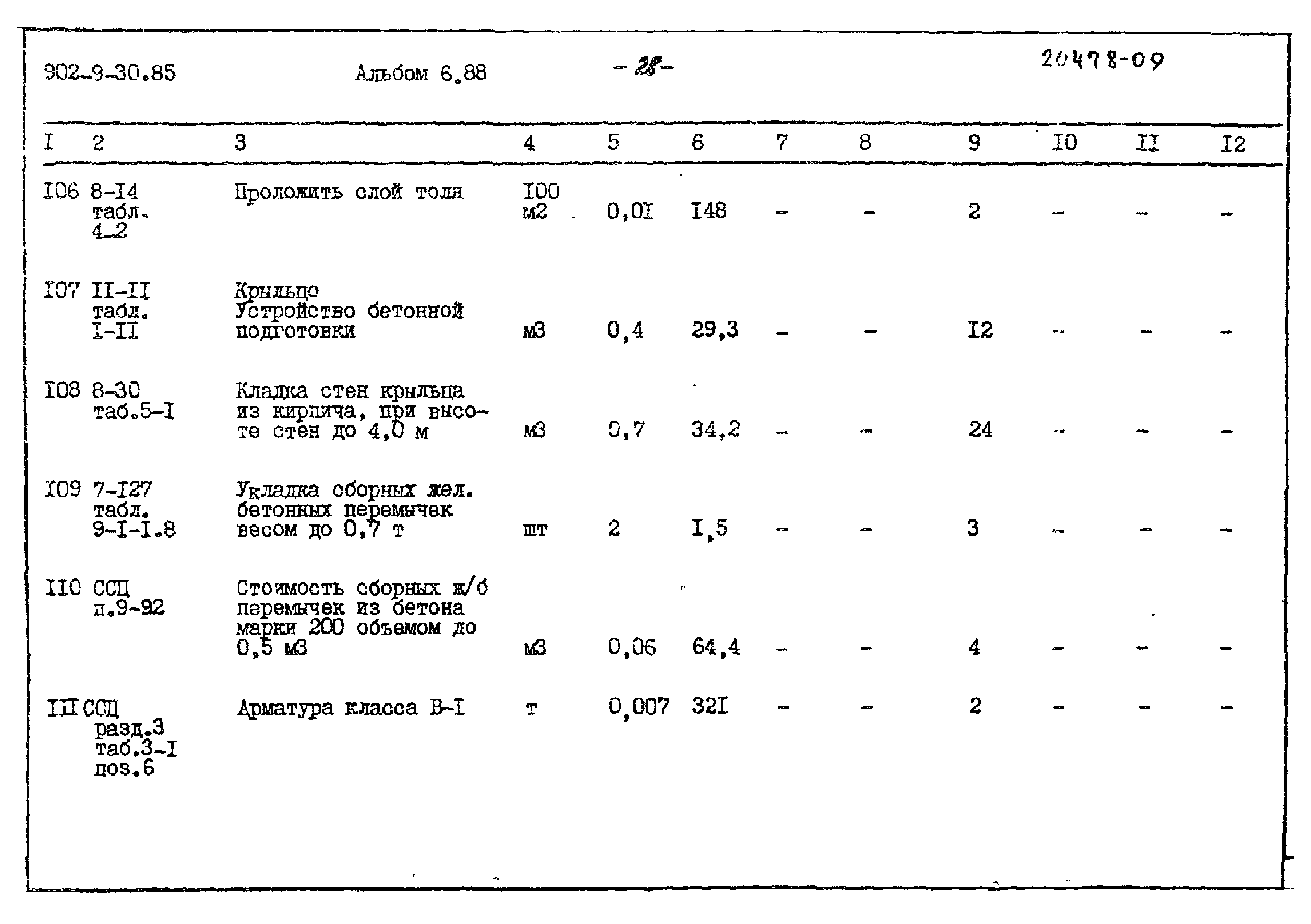 Типовой проект 902-9-30.85