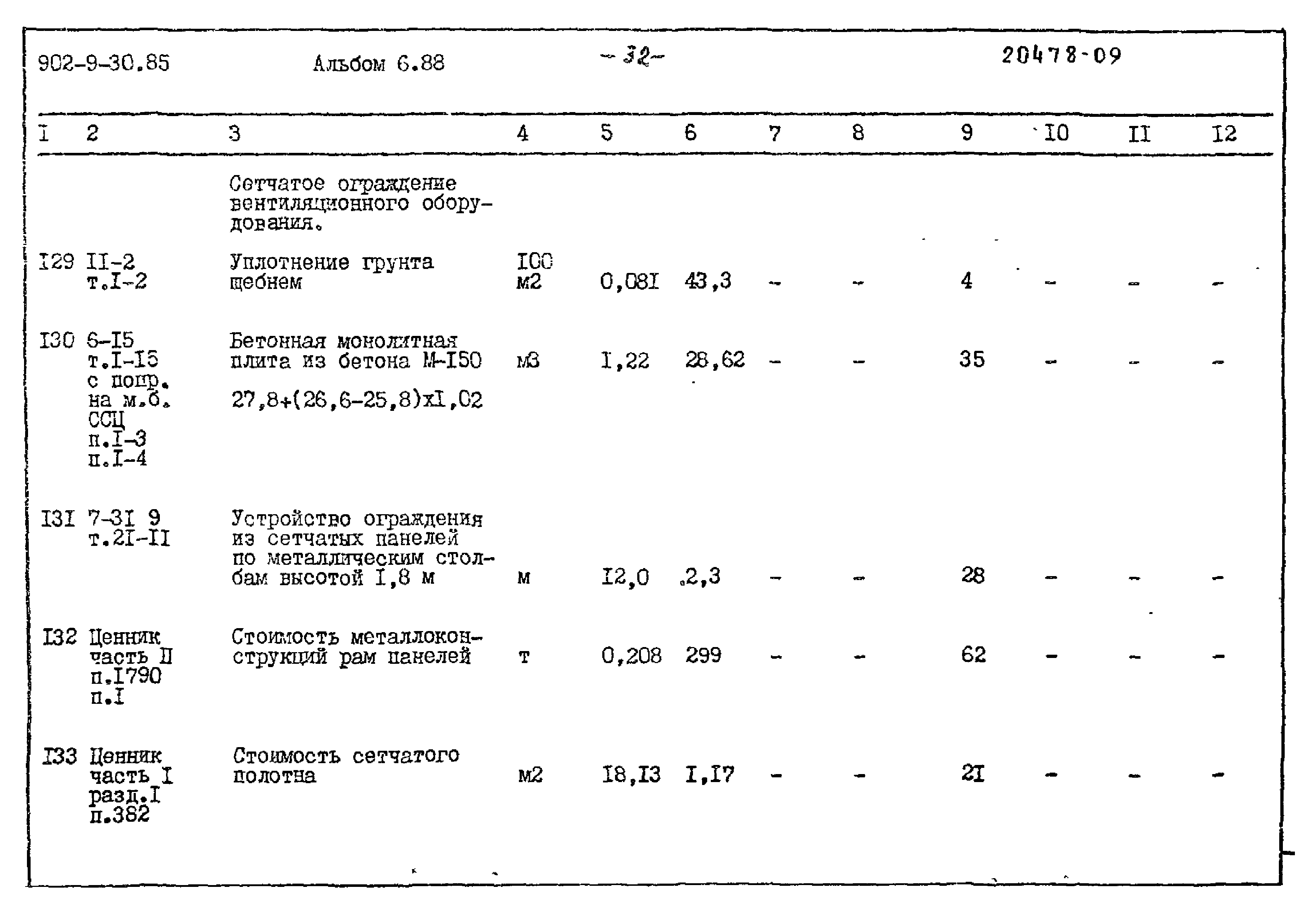 Типовой проект 902-9-30.85