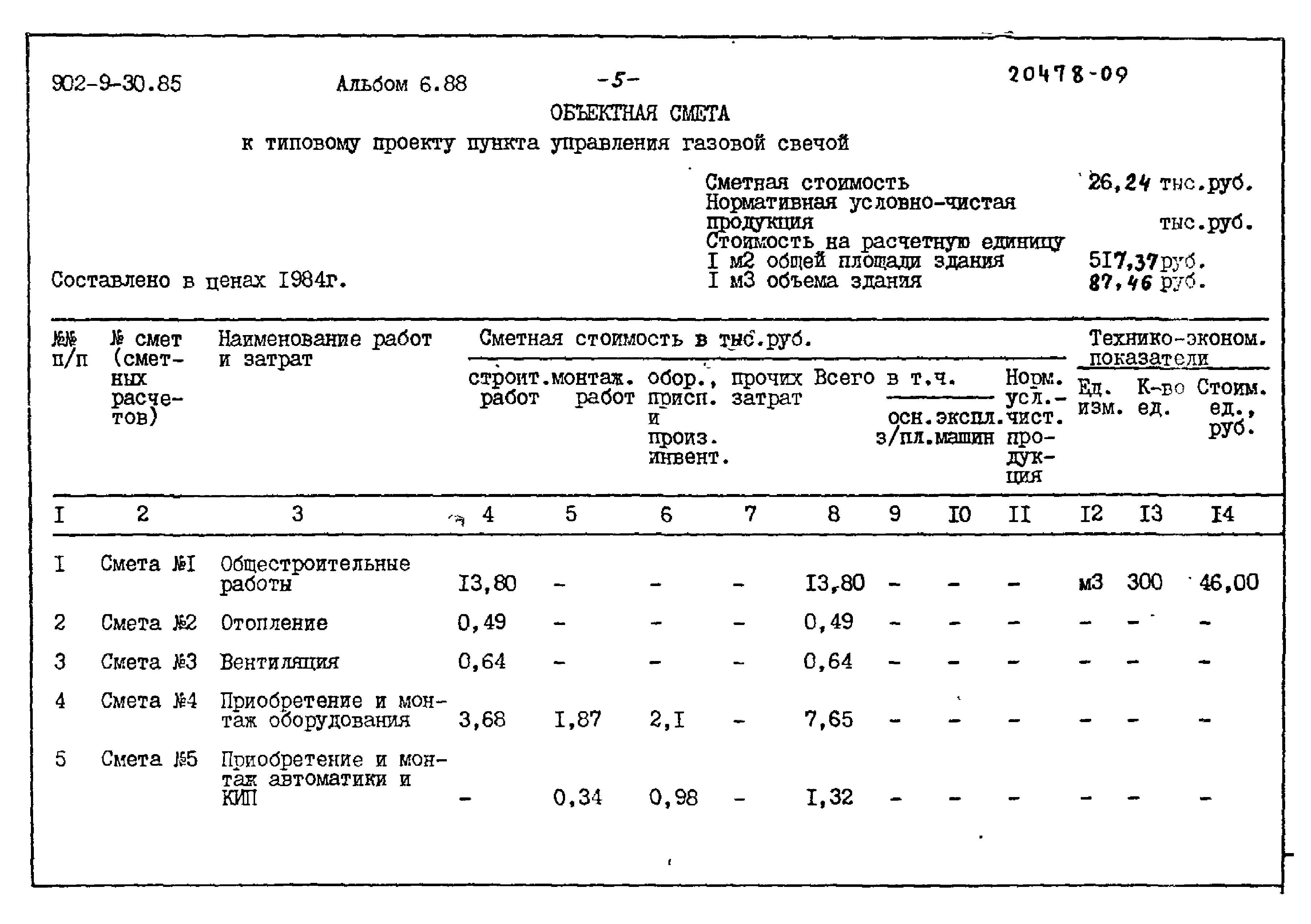 Типовой проект 902-9-30.85