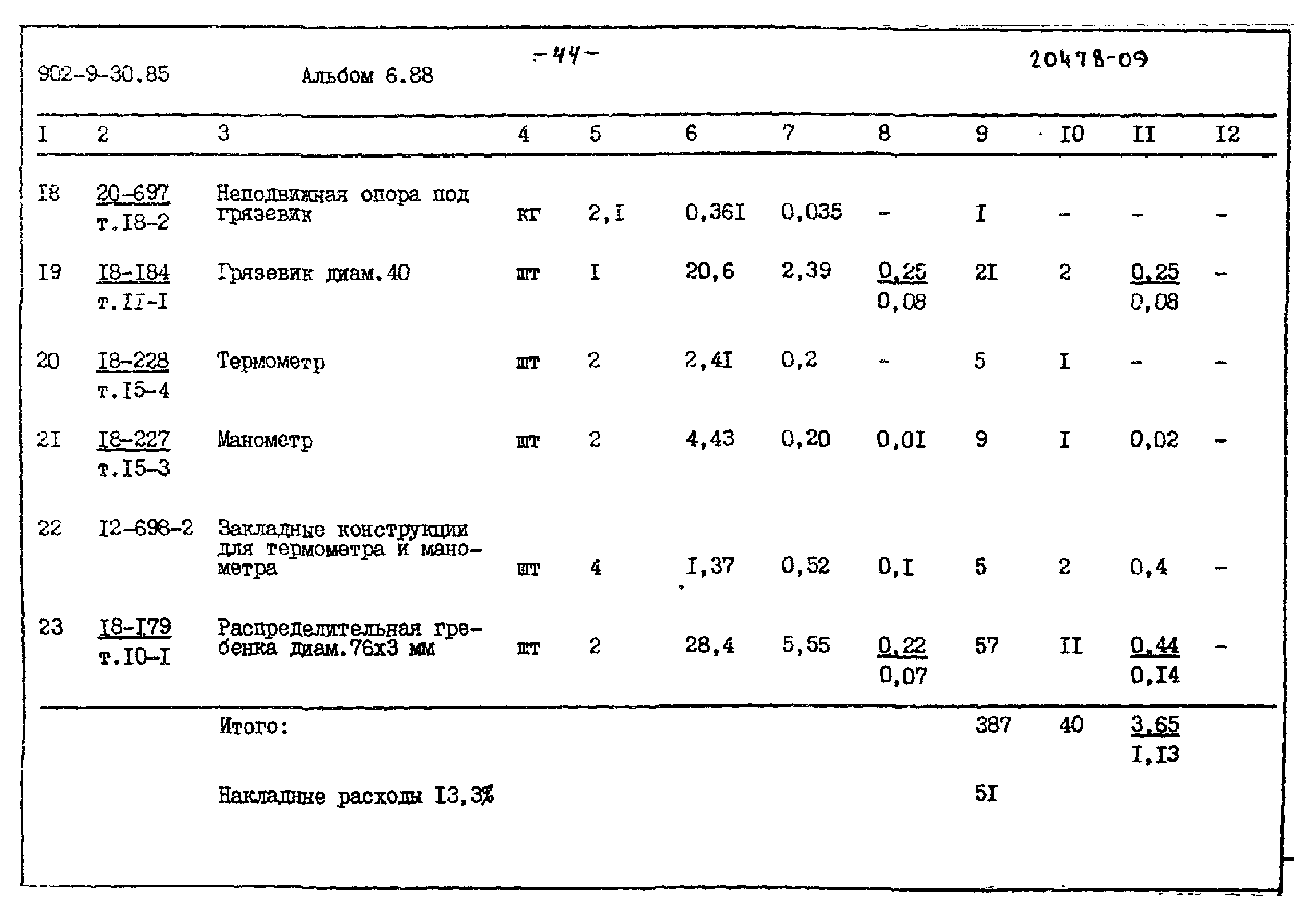 Типовой проект 902-9-30.85