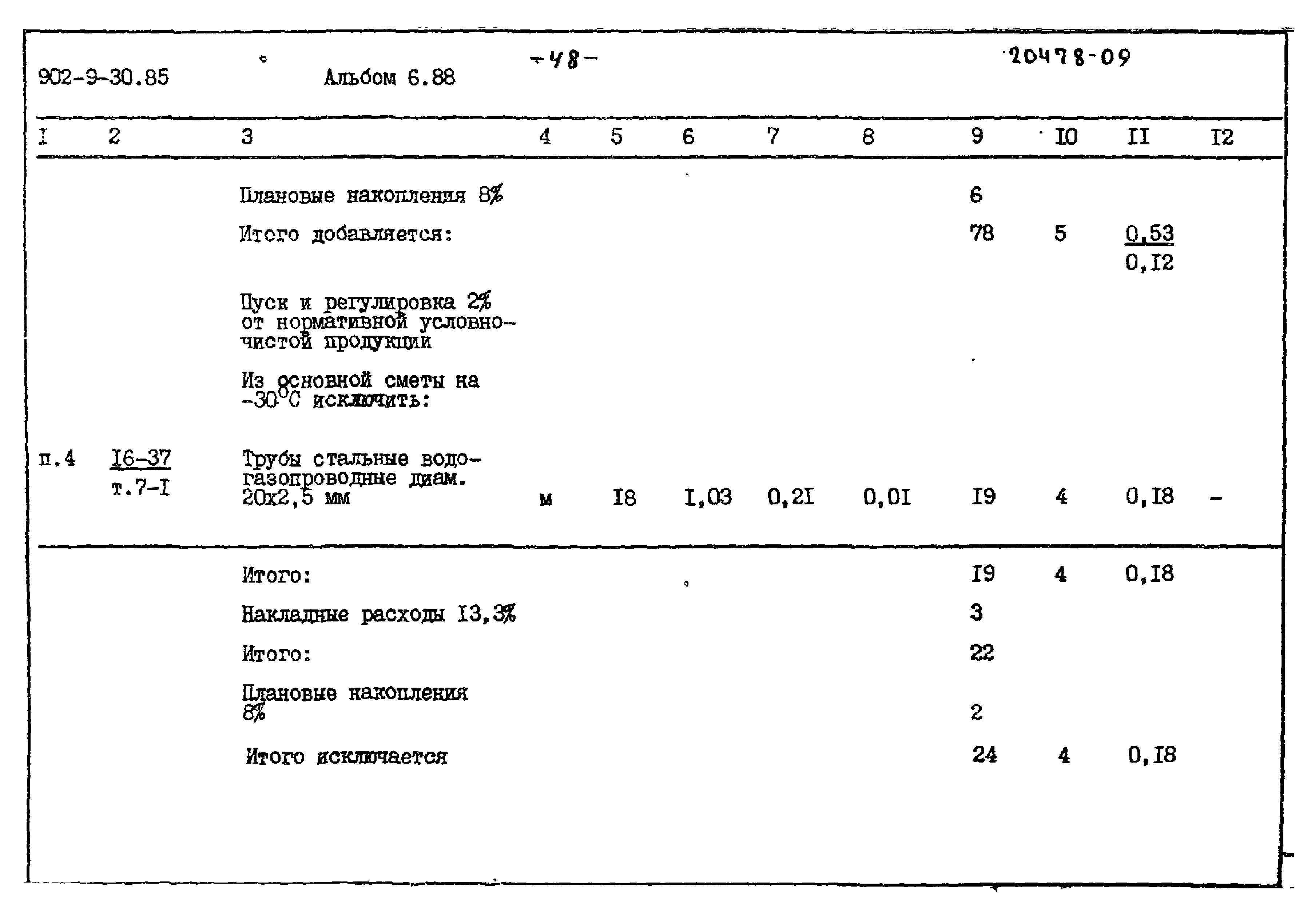 Типовой проект 902-9-30.85