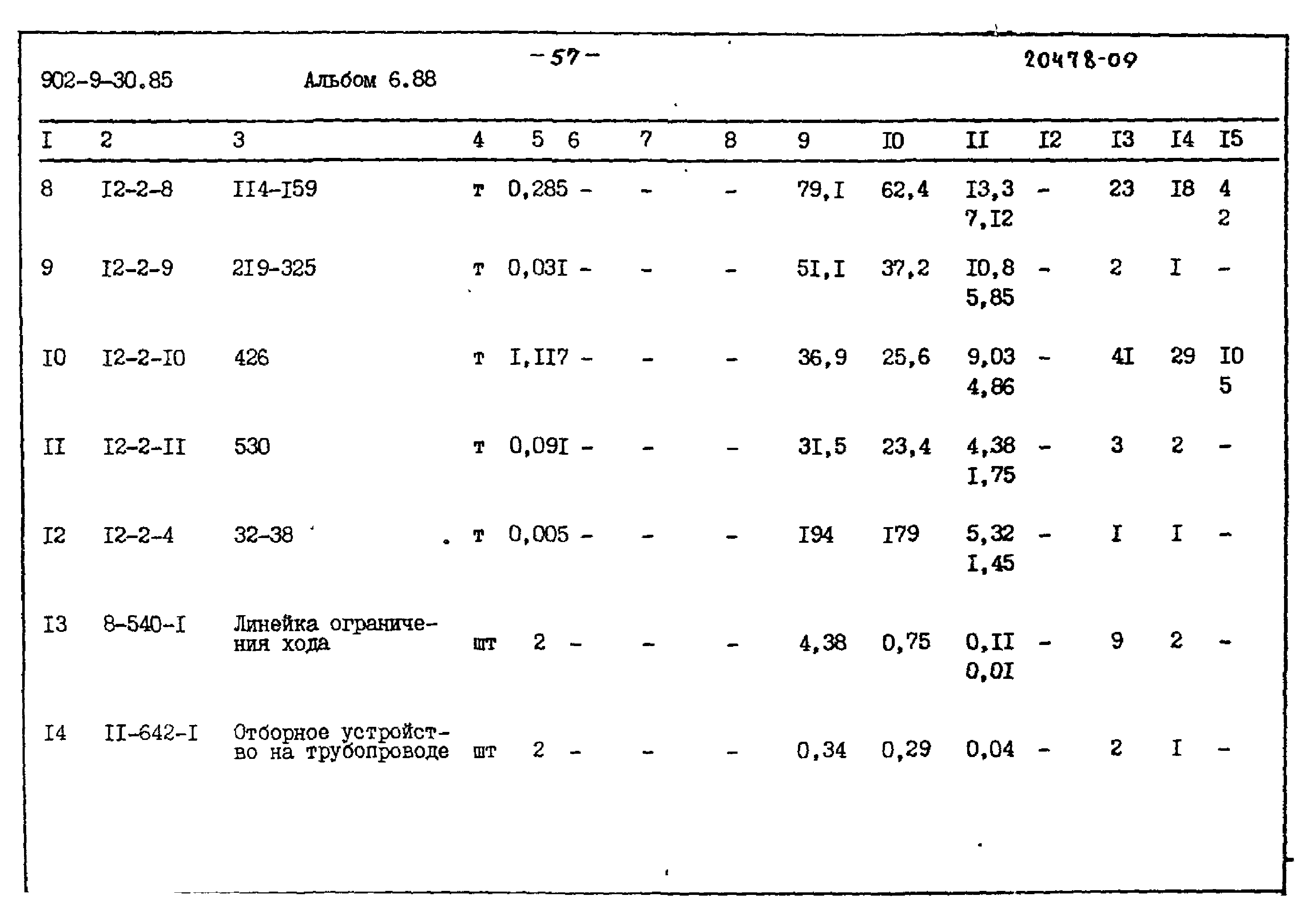 Типовой проект 902-9-30.85