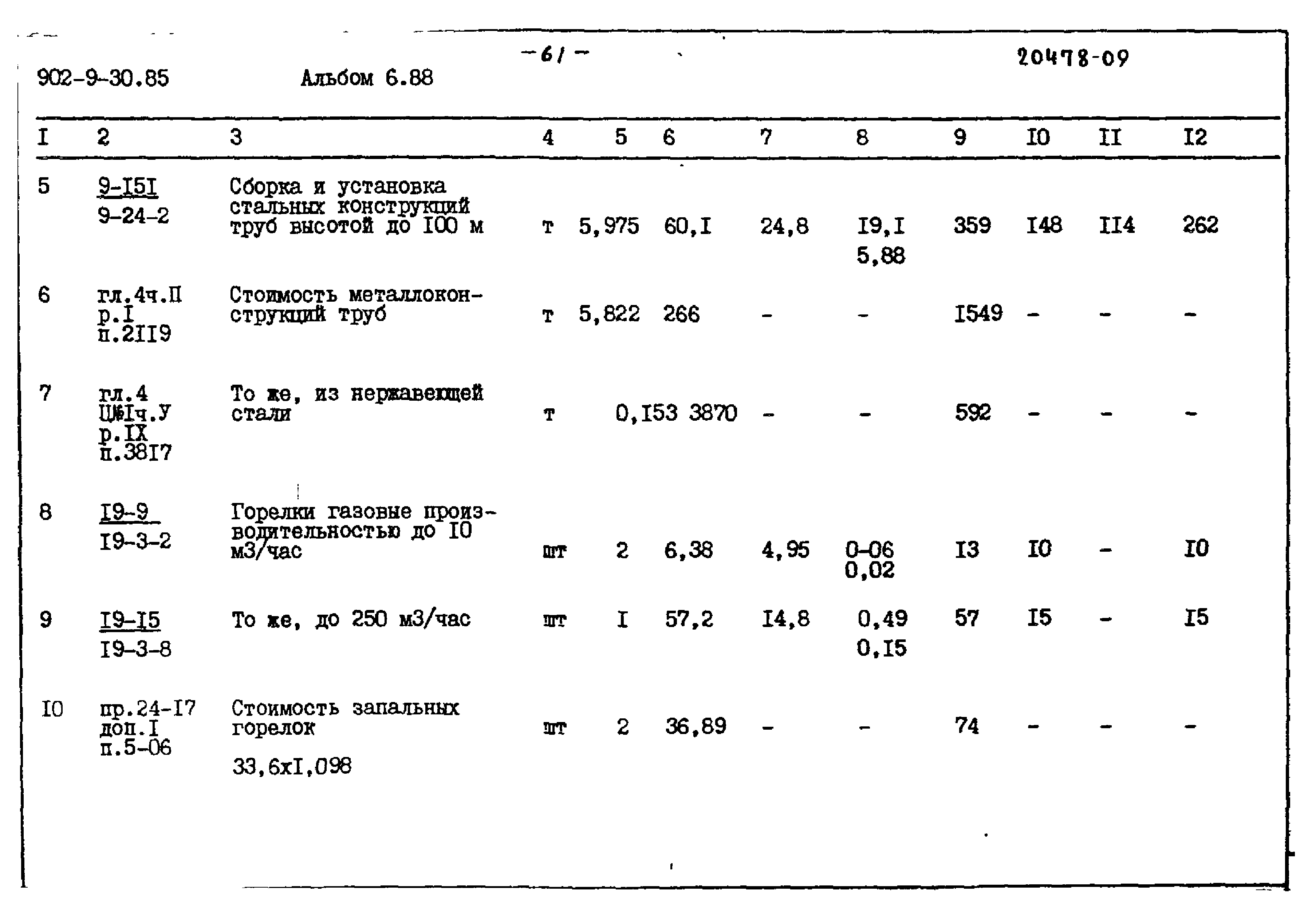 Типовой проект 902-9-30.85