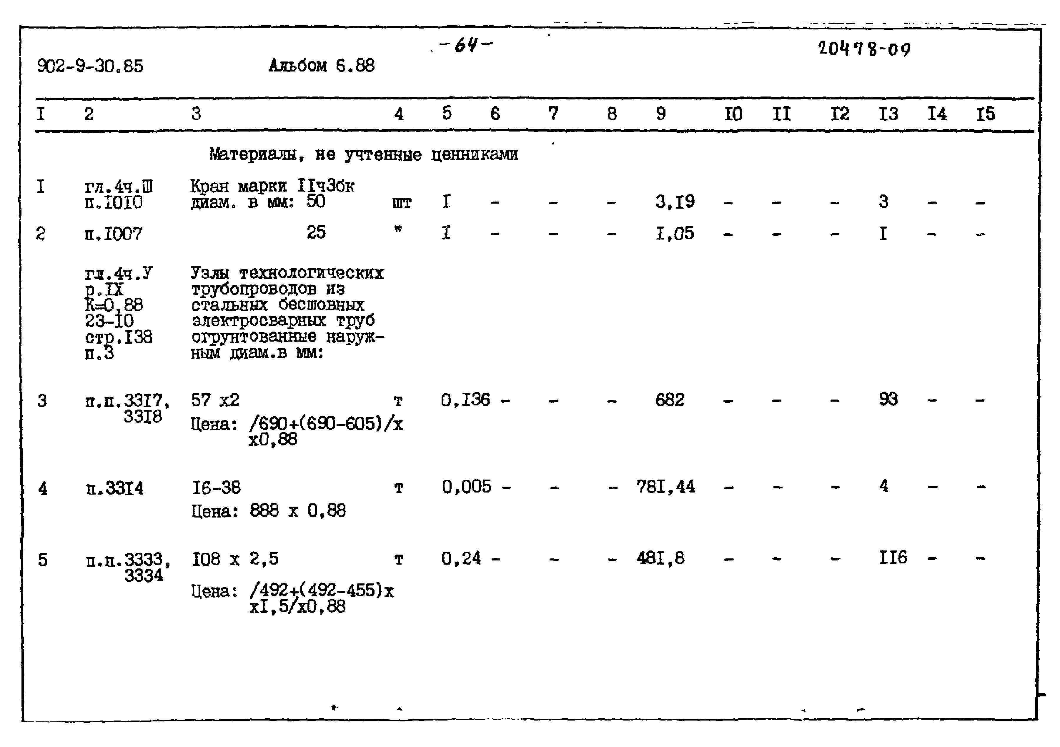 Типовой проект 902-9-30.85