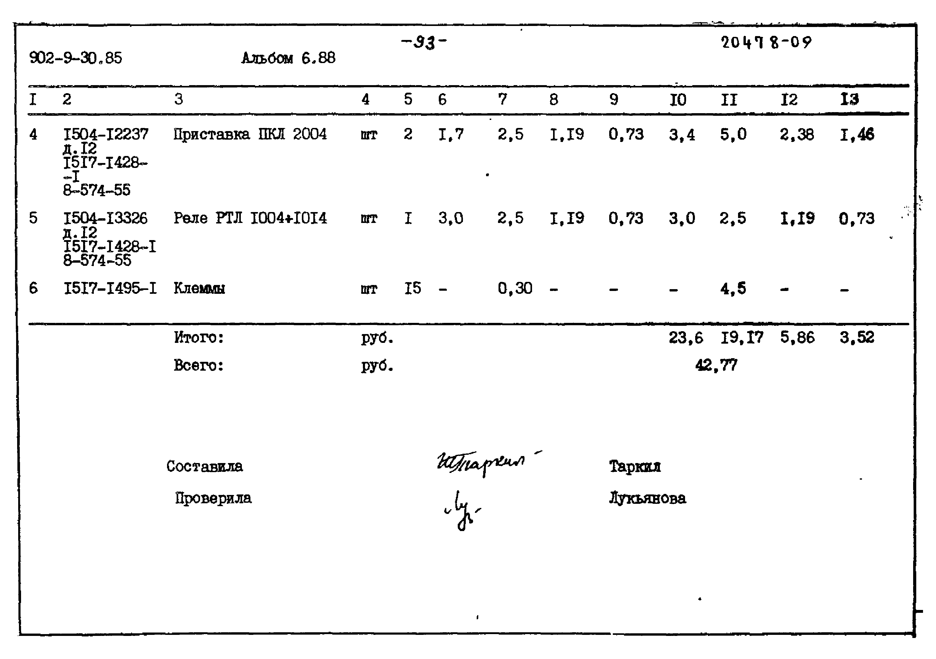 Типовой проект 902-9-30.85