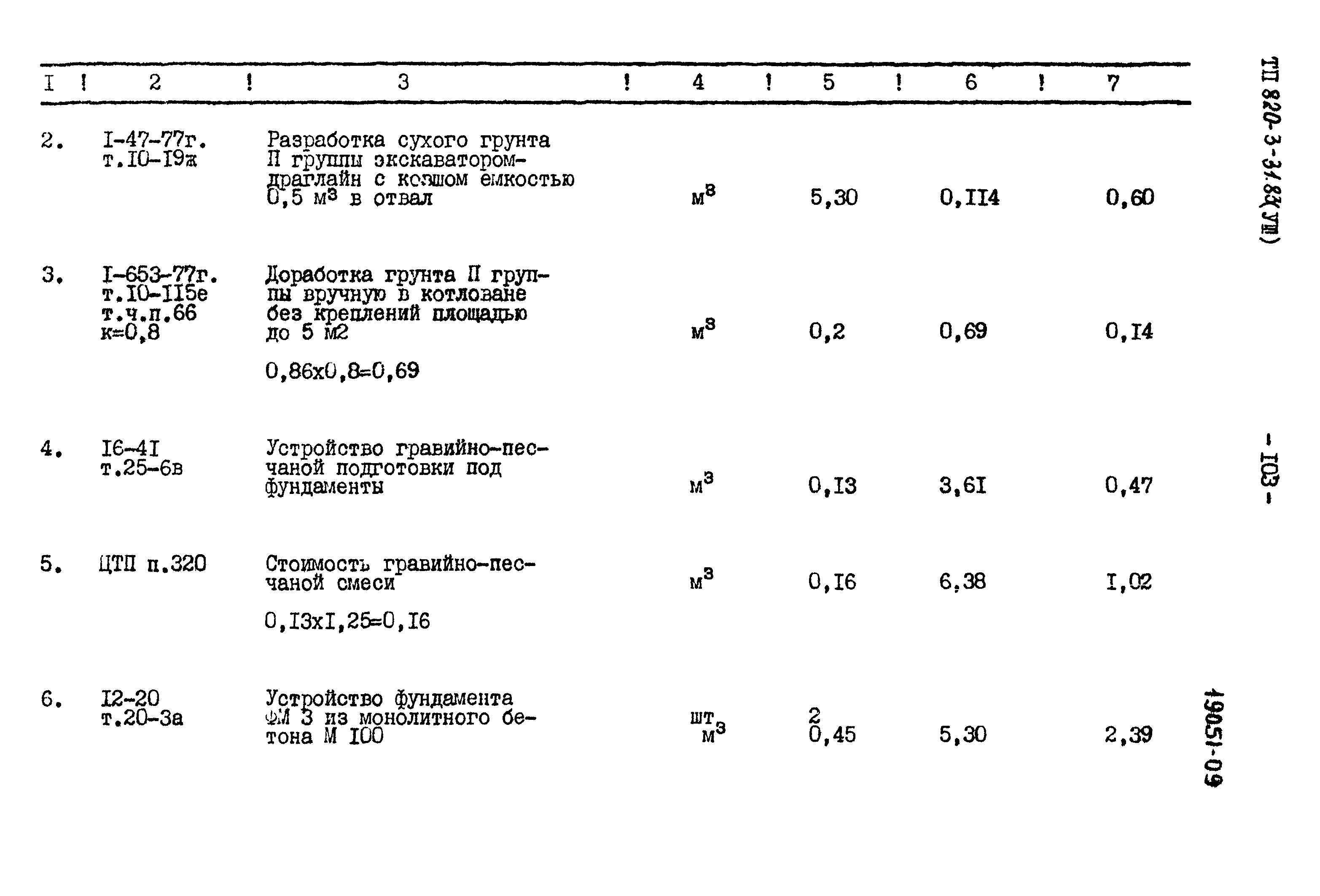 Типовой проект 820-3-31.83