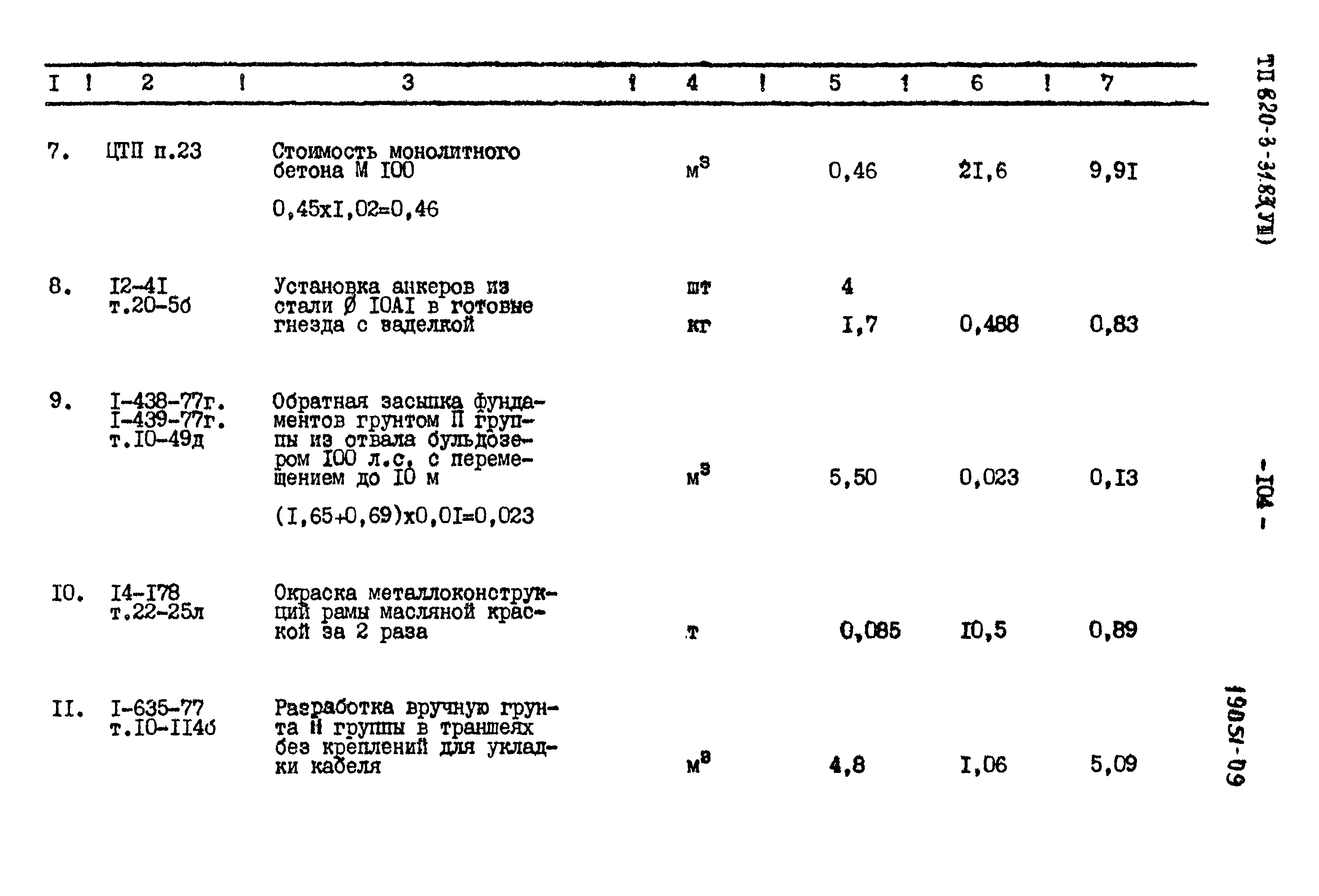 Типовой проект 820-3-31.83