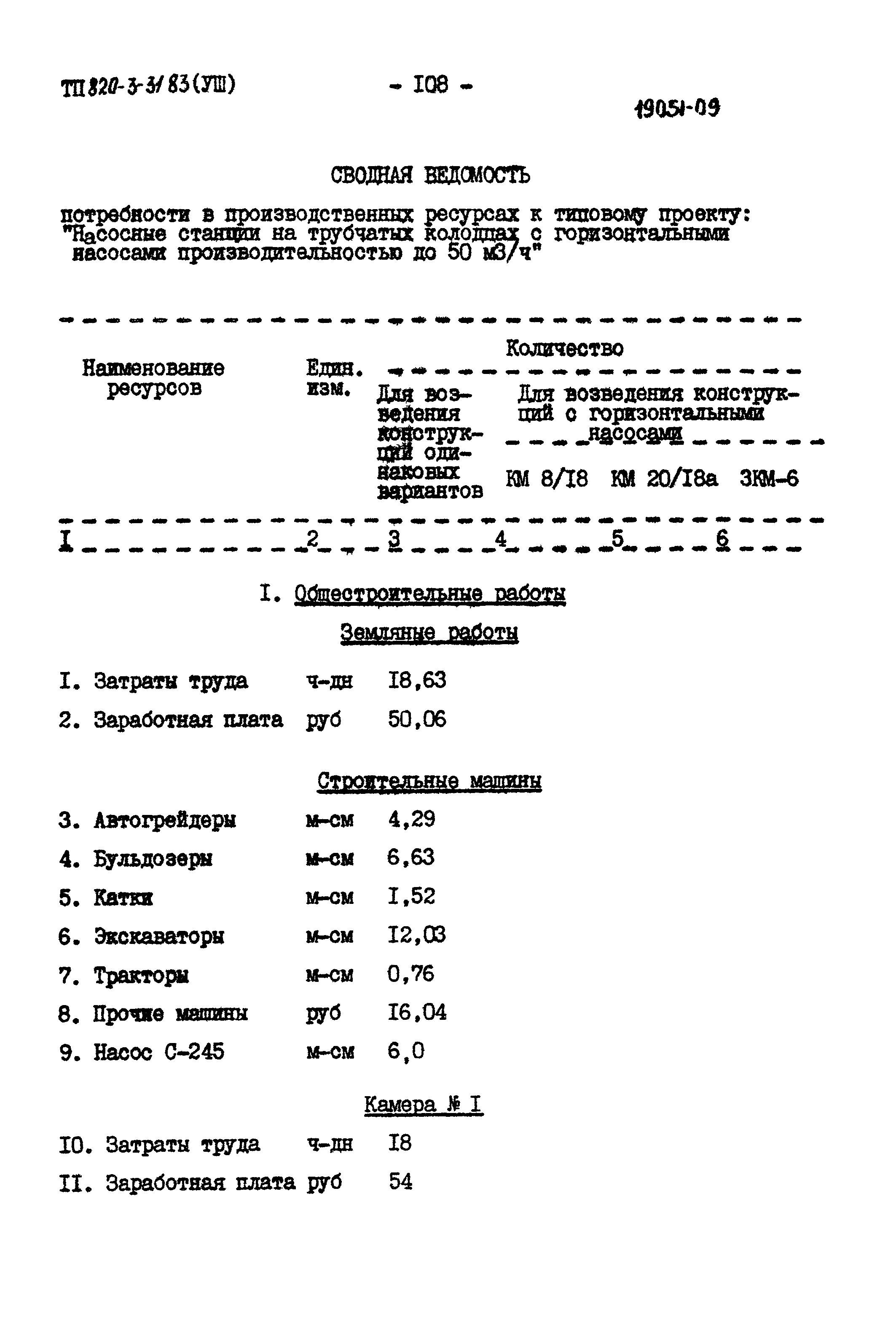 Типовой проект 820-3-31.83