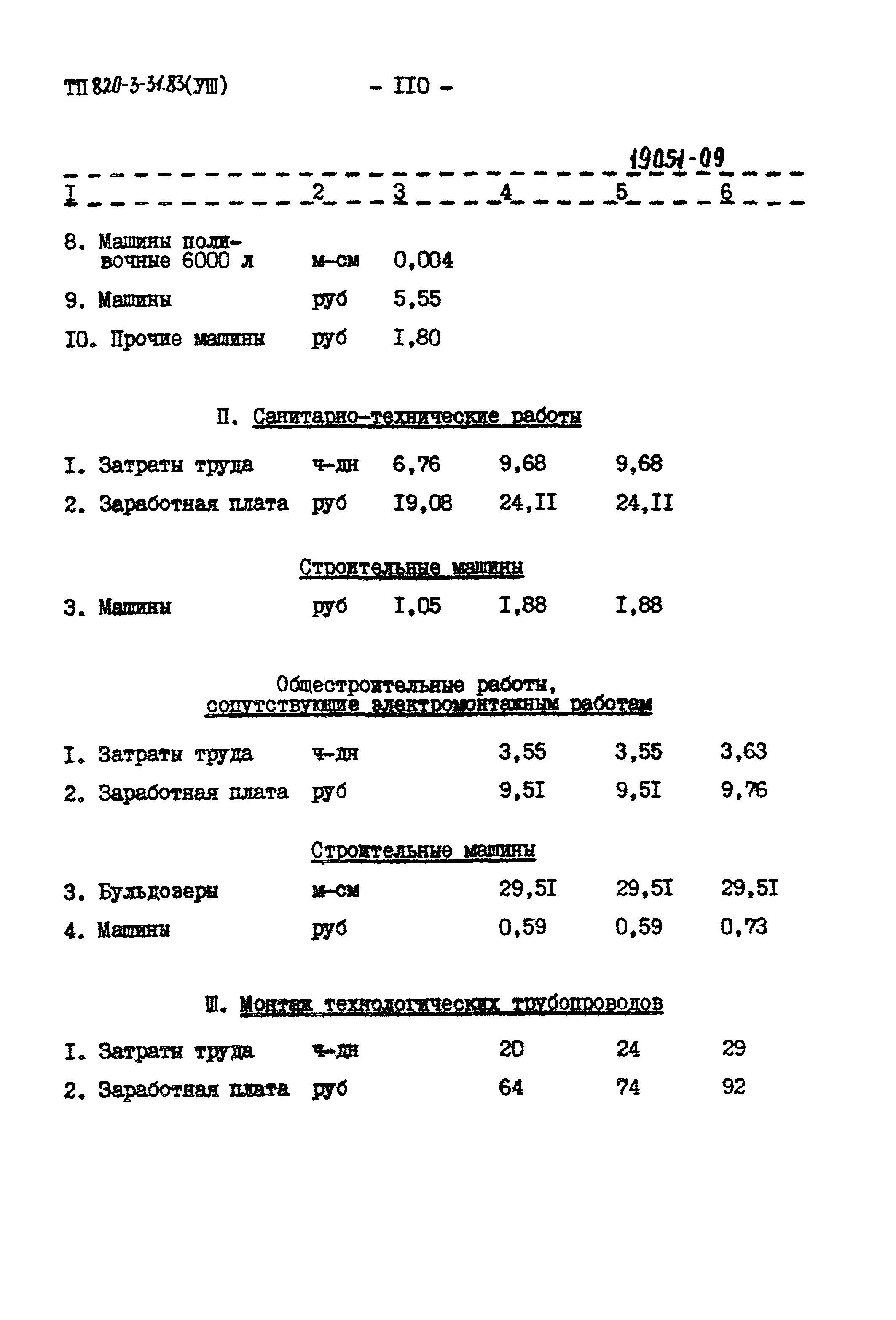 Типовой проект 820-3-31.83