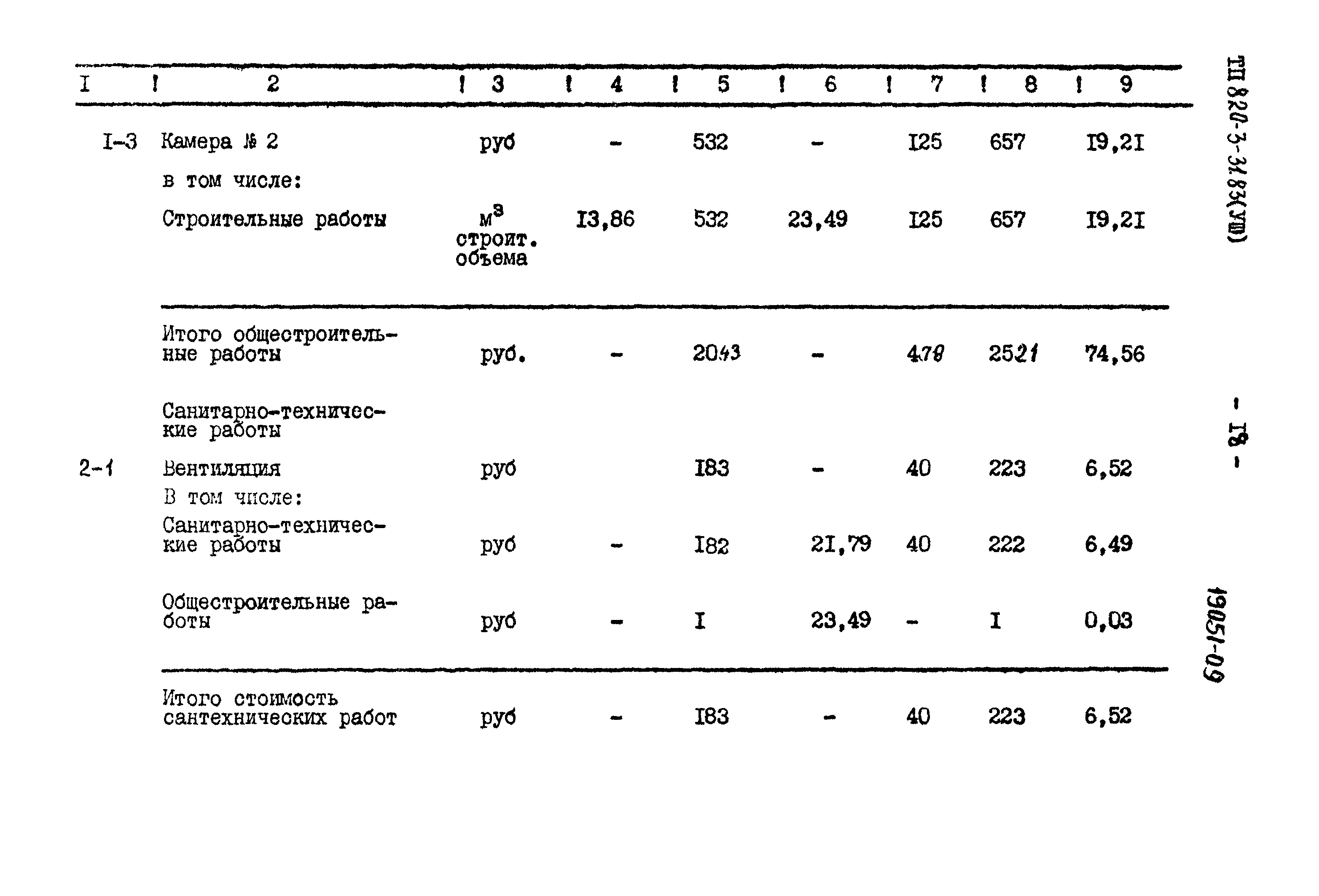 Типовой проект 820-3-31.83