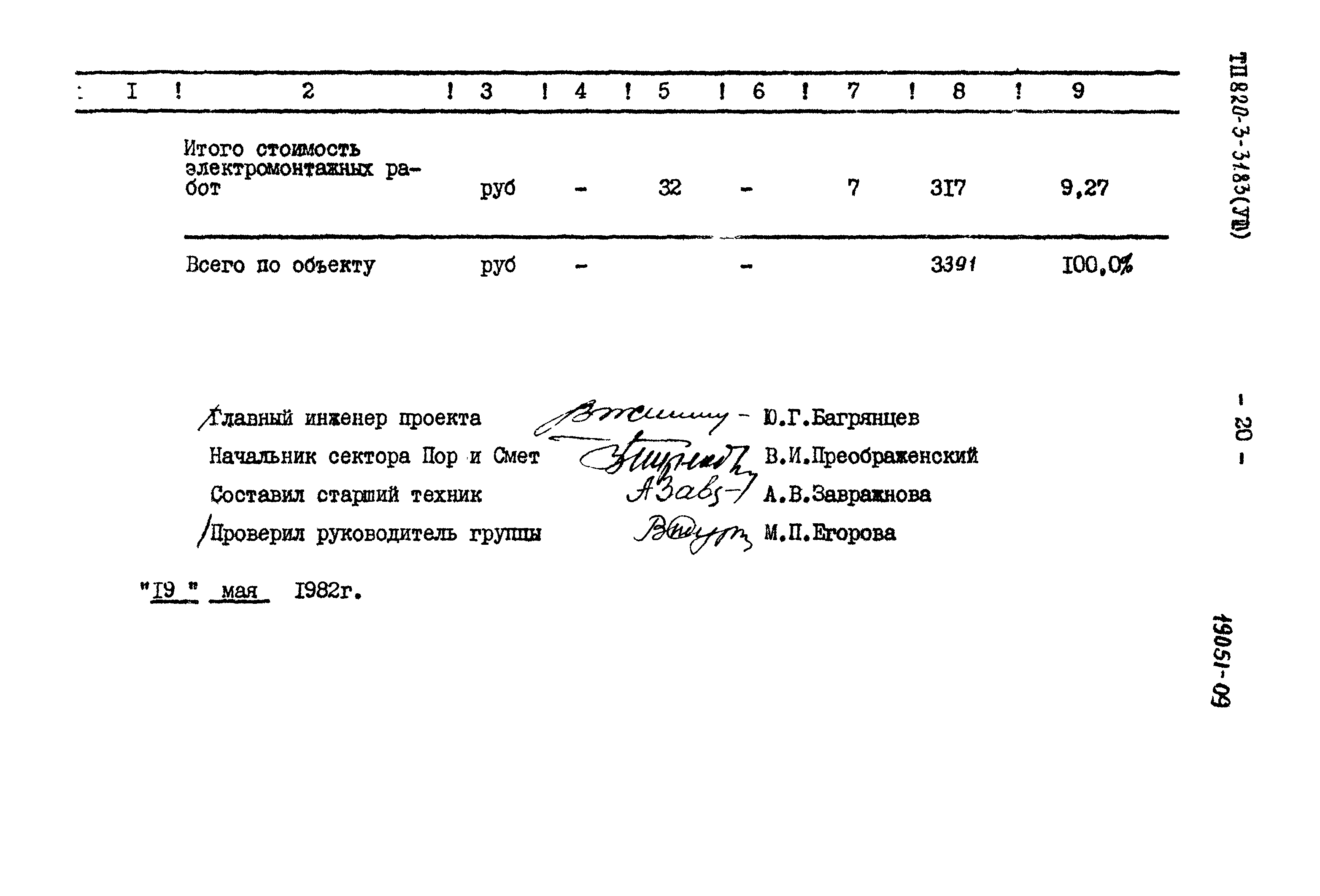 Типовой проект 820-3-31.83