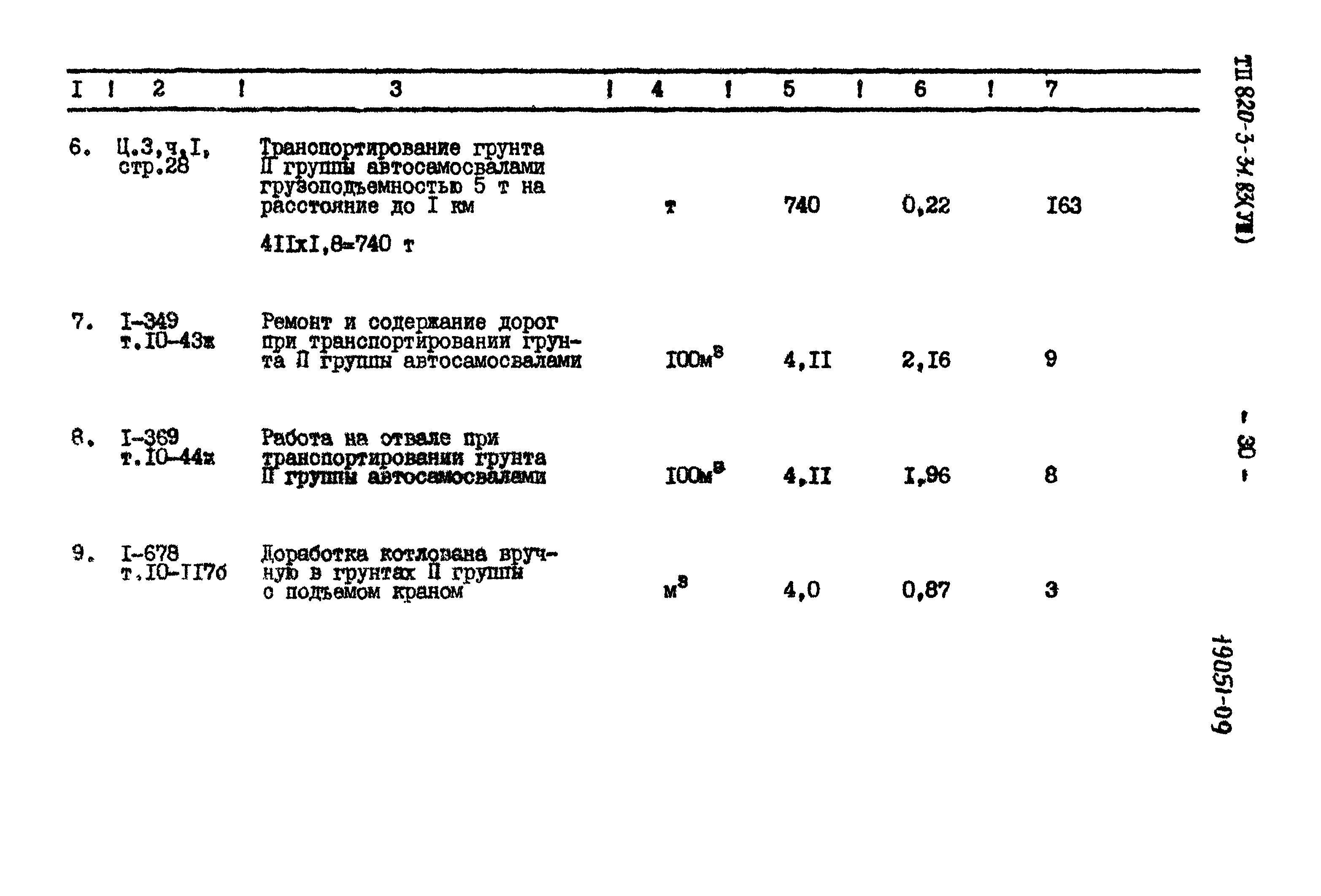 Типовой проект 820-3-31.83