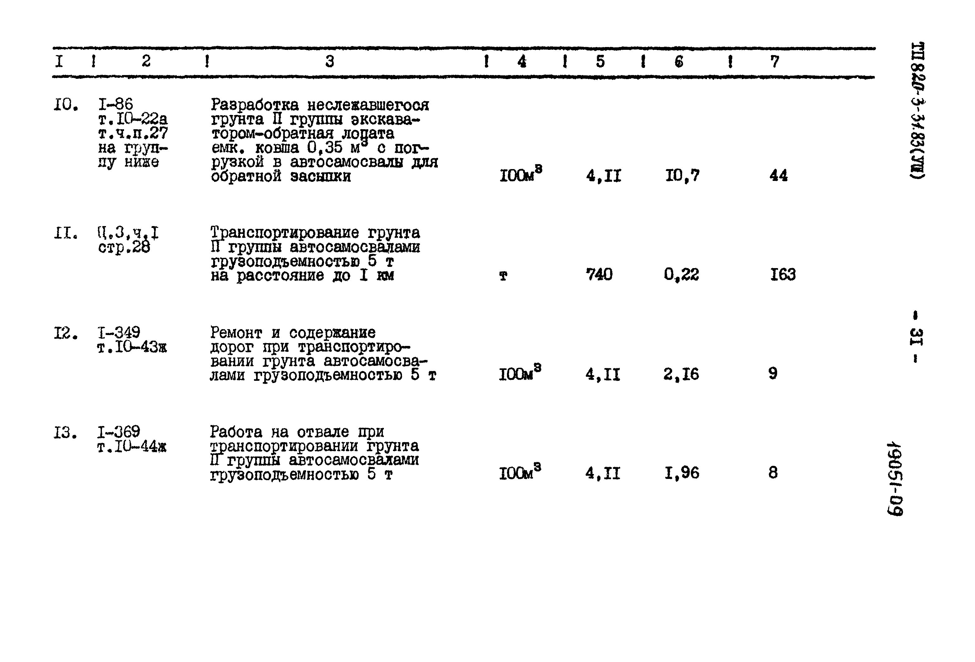 Типовой проект 820-3-31.83