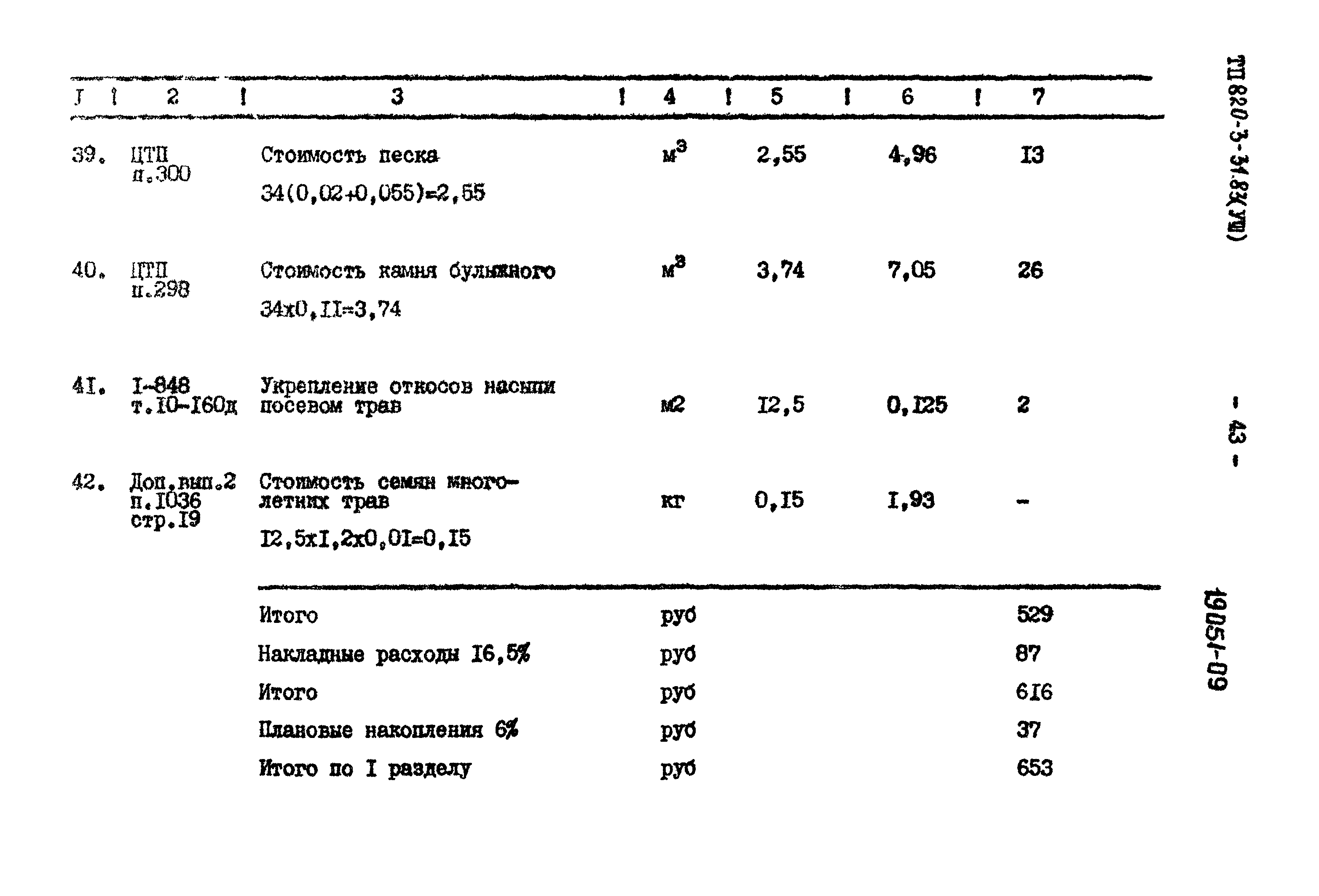 Типовой проект 820-3-31.83