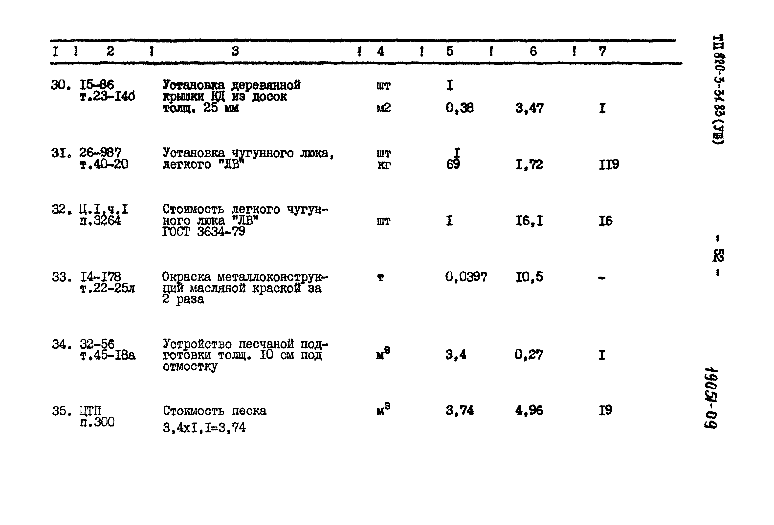 Типовой проект 820-3-31.83