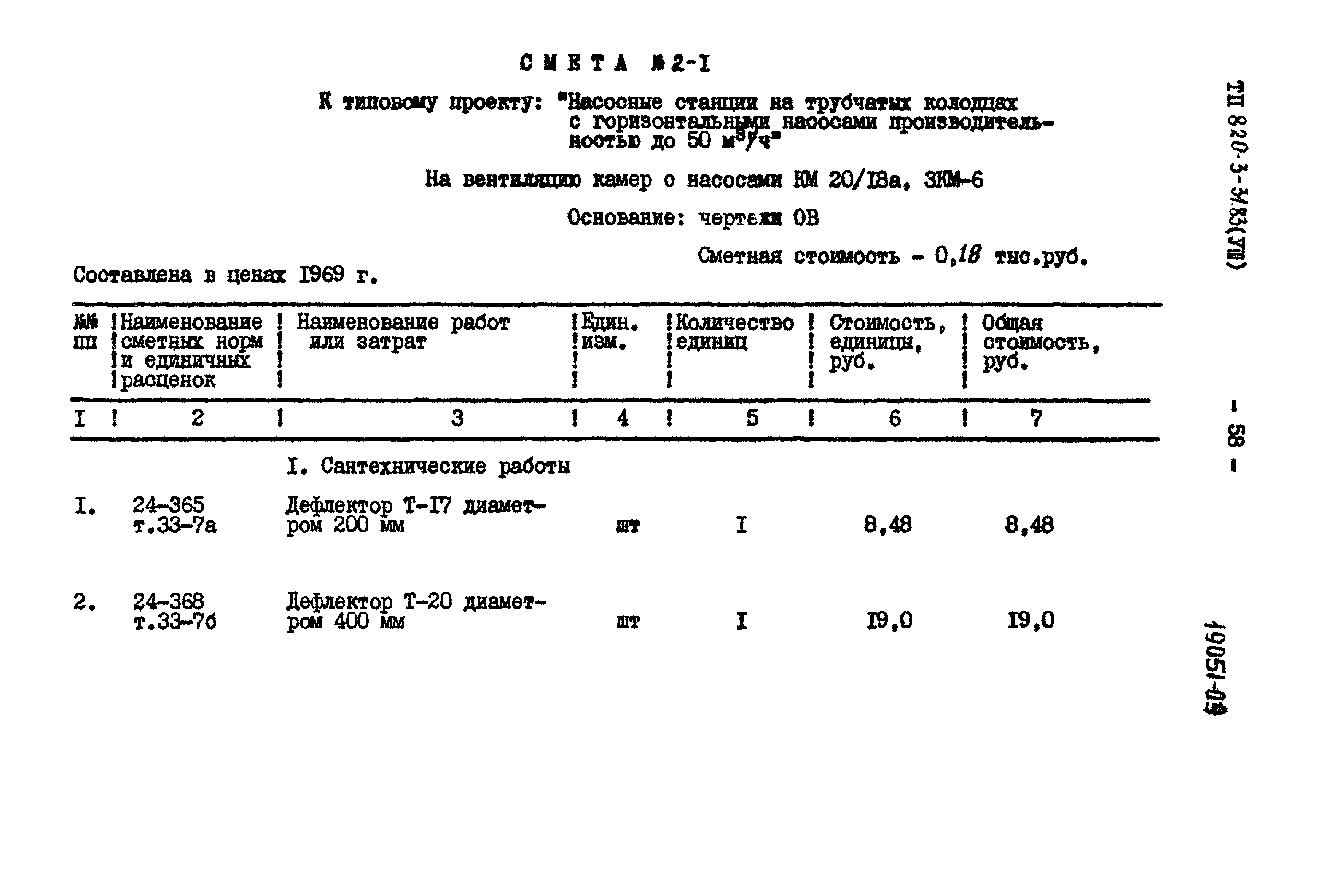 Типовой проект 820-3-31.83