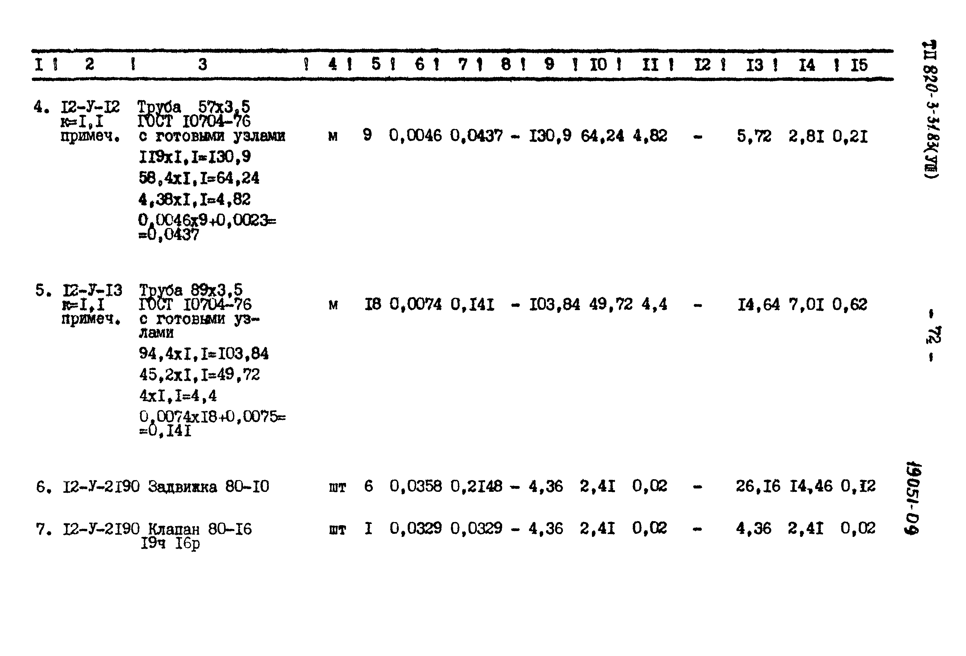 Типовой проект 820-3-31.83