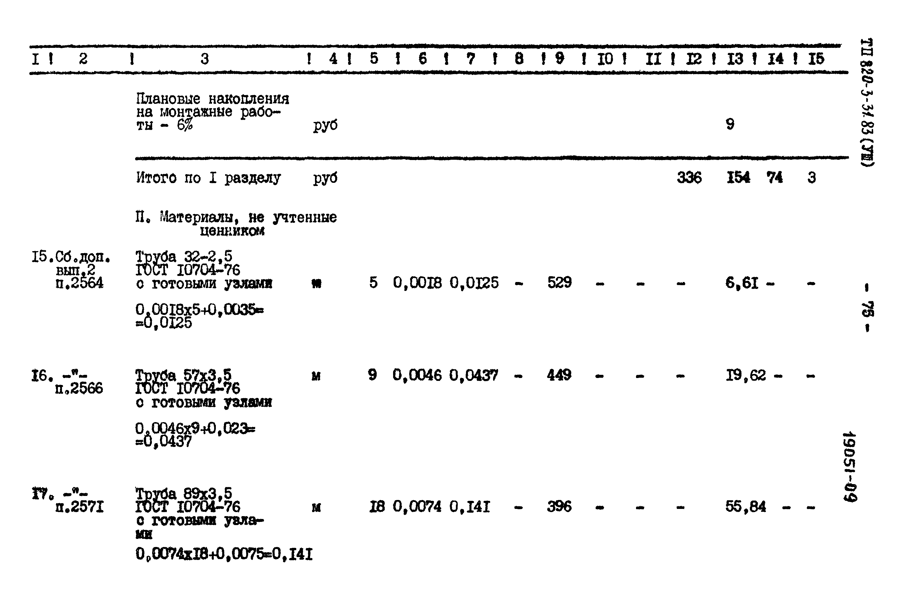 Типовой проект 820-3-31.83