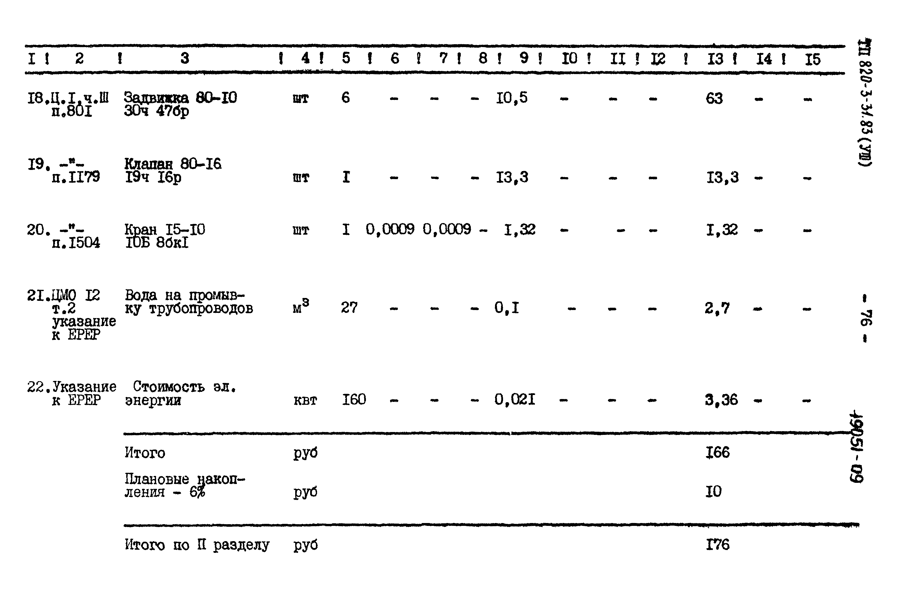 Типовой проект 820-3-31.83