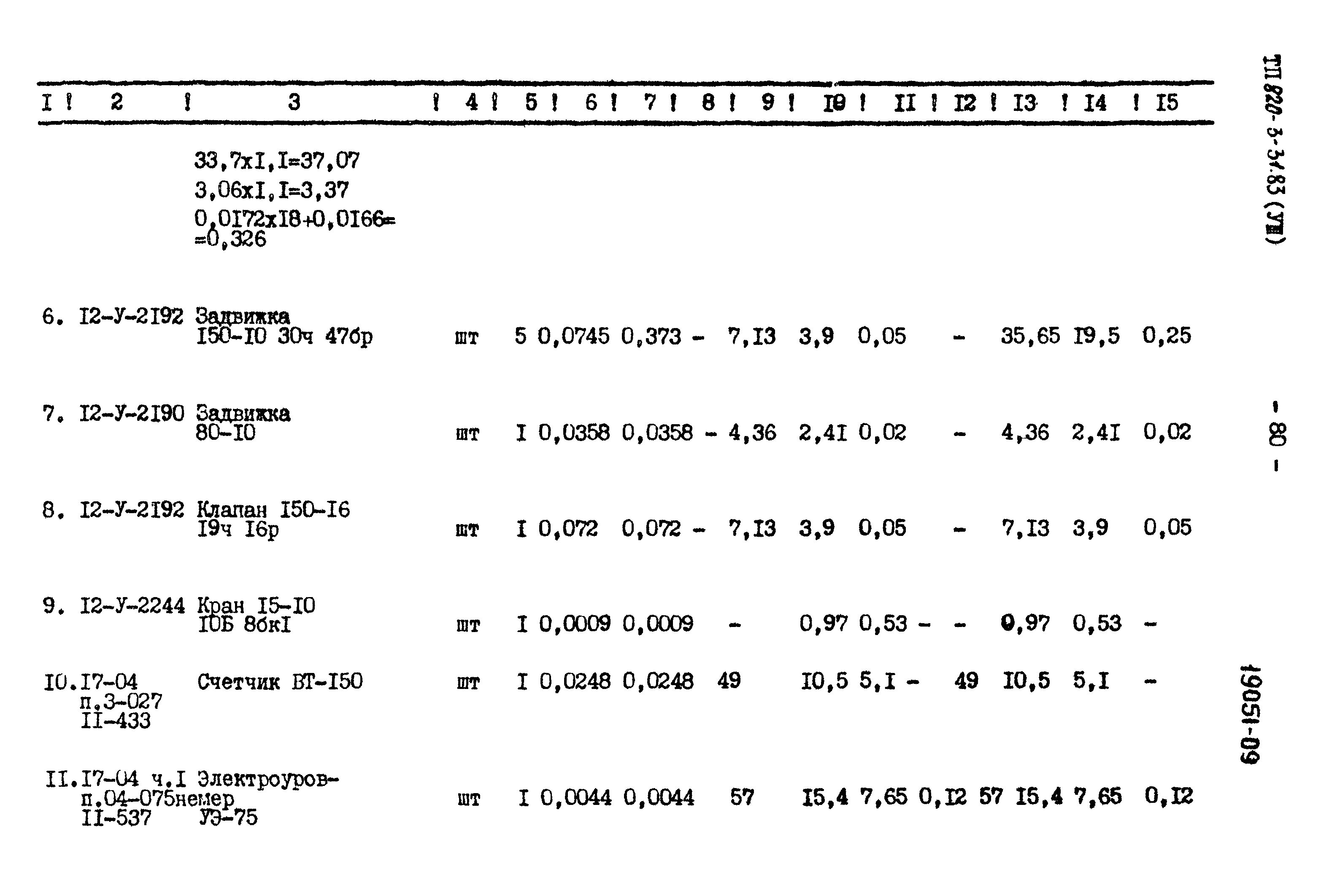 Типовой проект 820-3-31.83