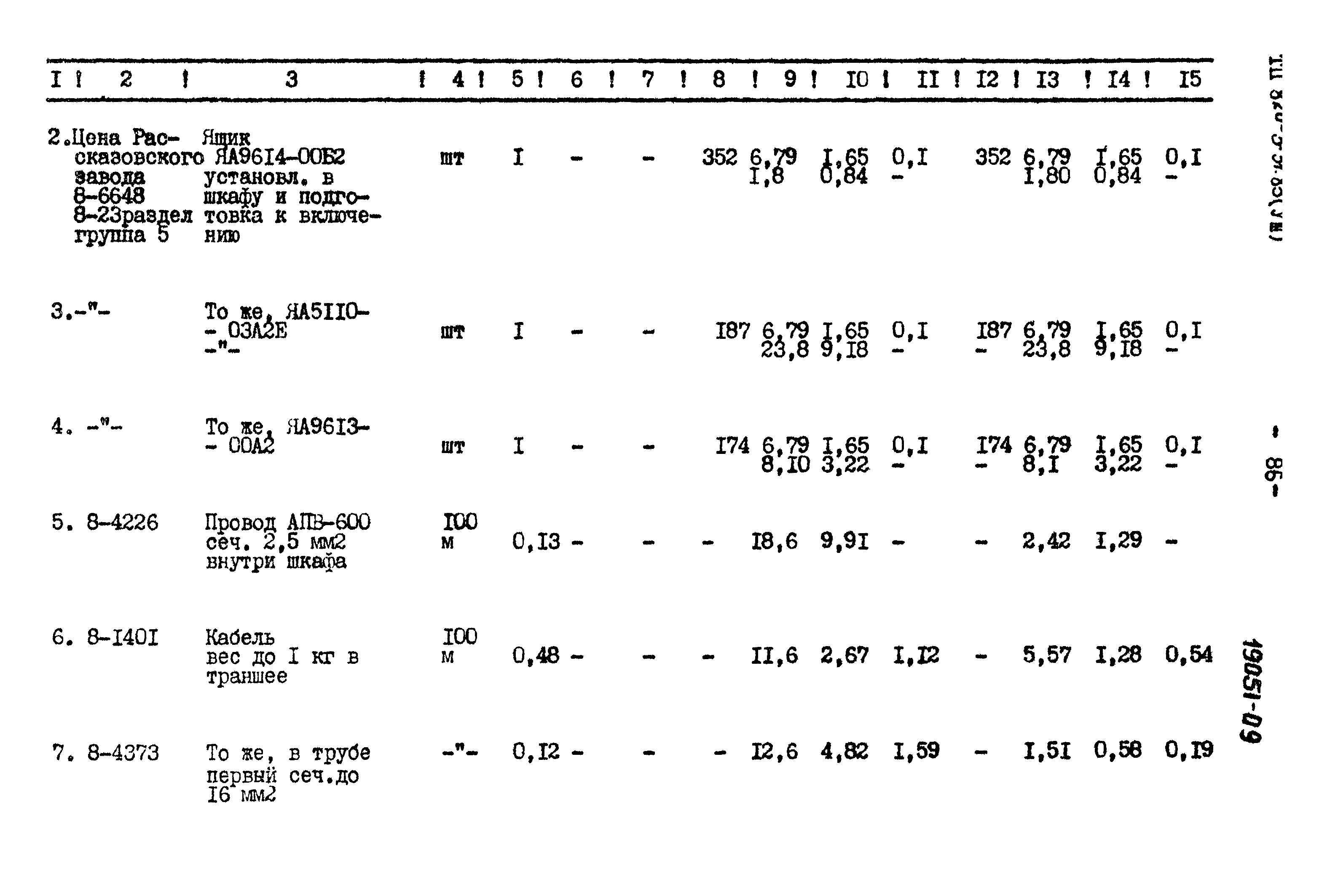 Типовой проект 820-3-31.83