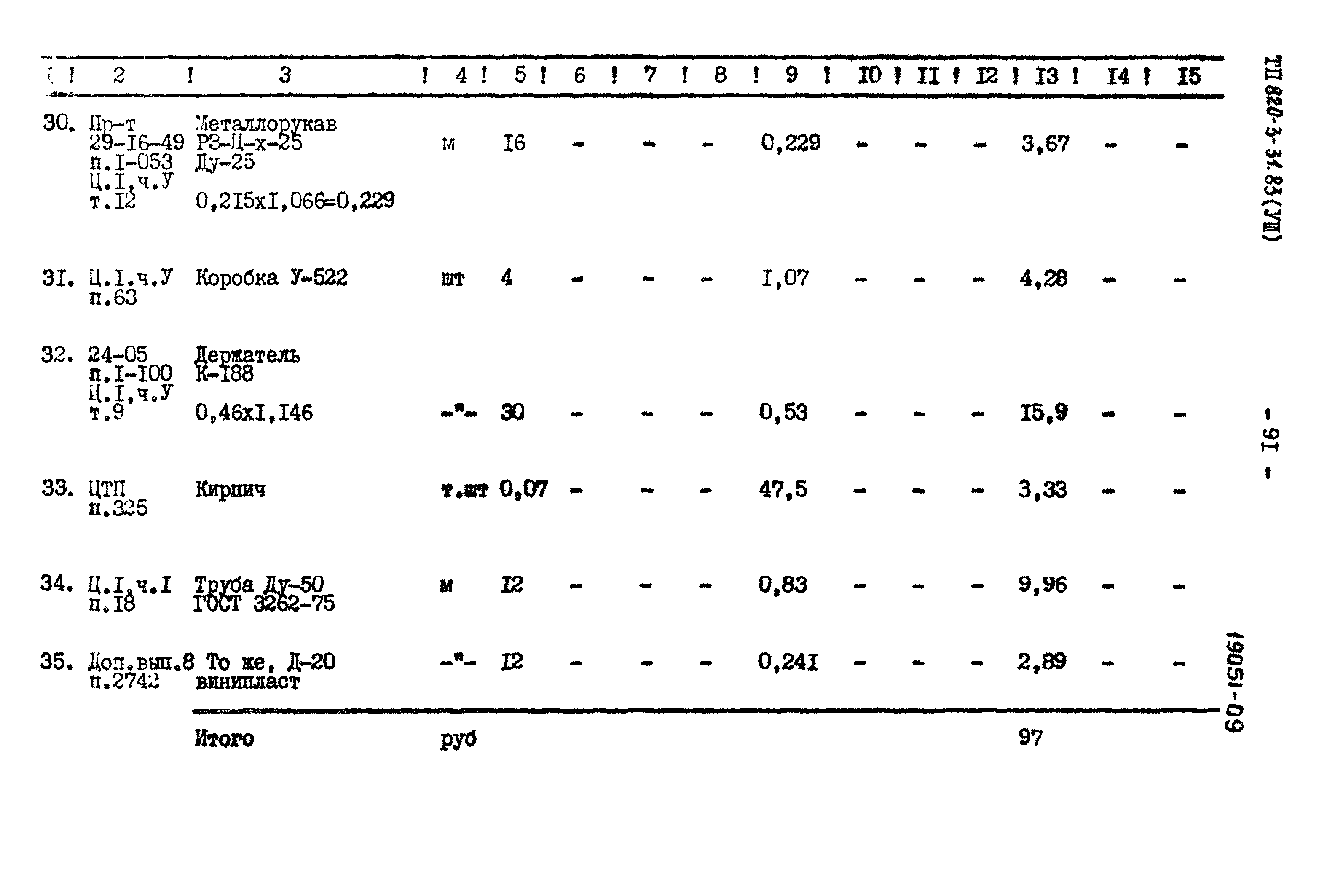 Типовой проект 820-3-31.83