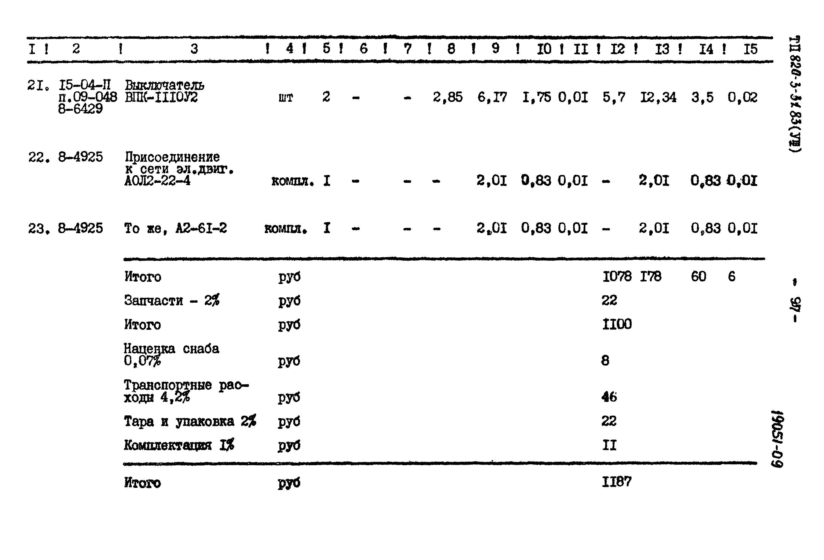 Типовой проект 820-3-31.83