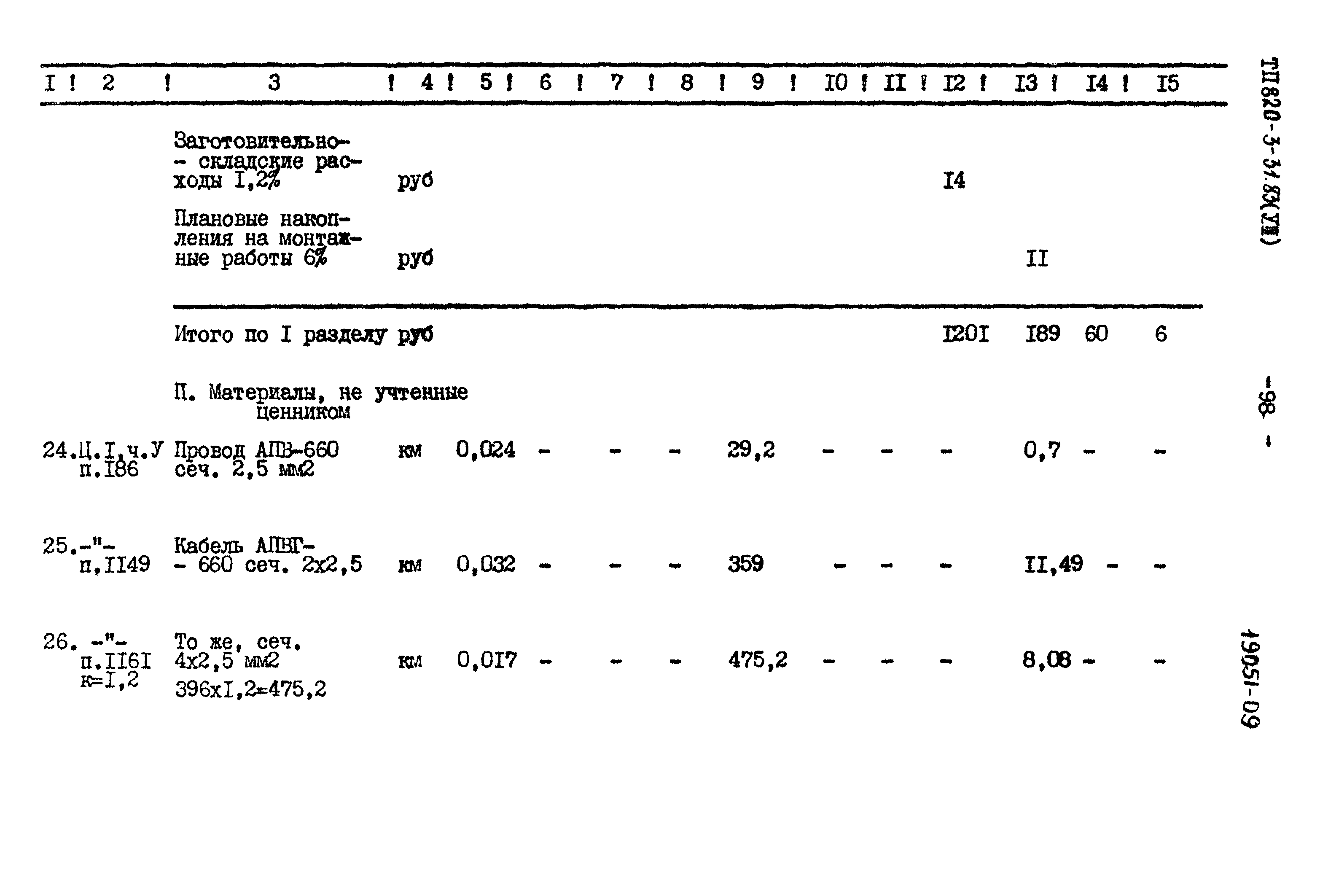 Типовой проект 820-3-31.83