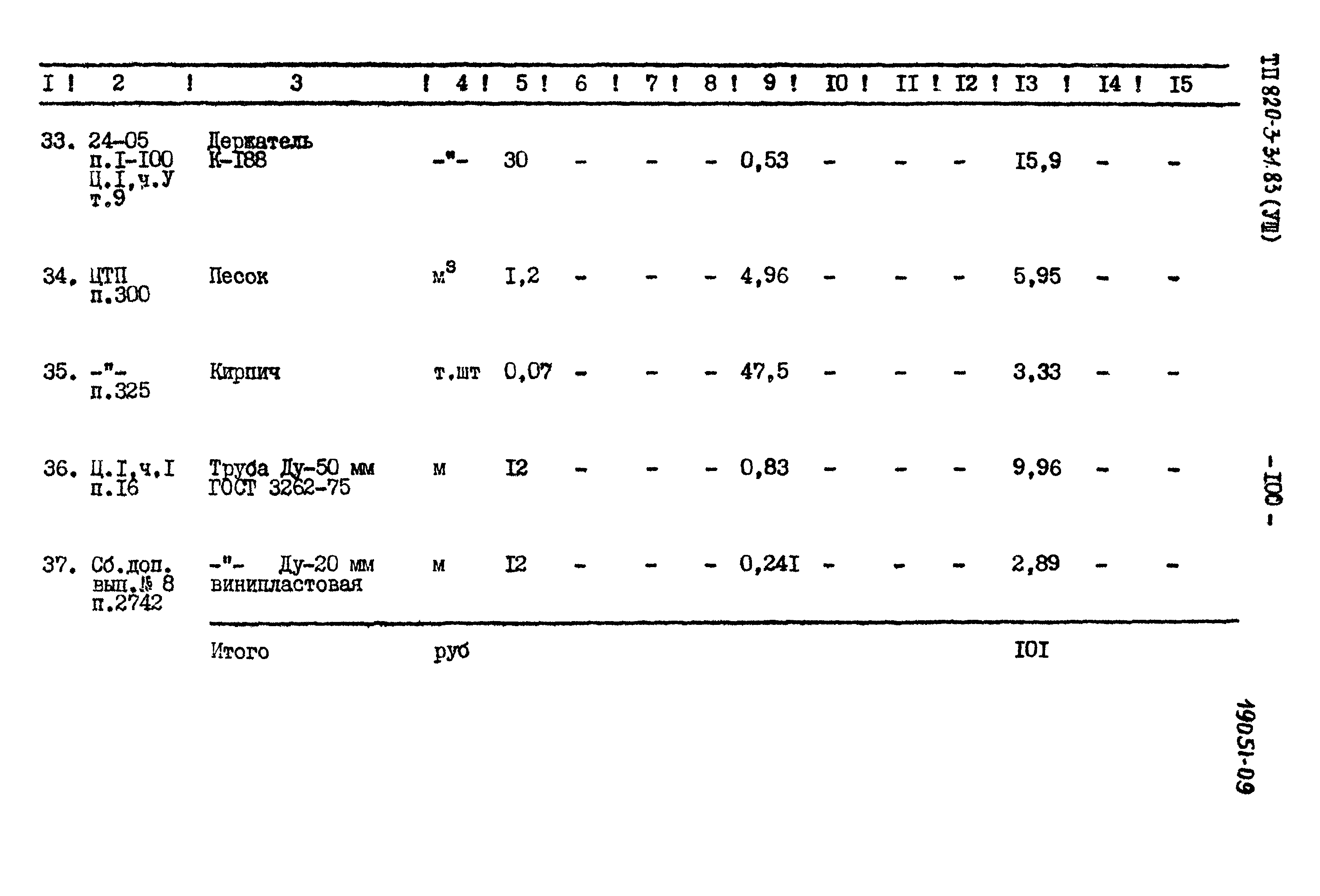 Типовой проект 820-3-31.83