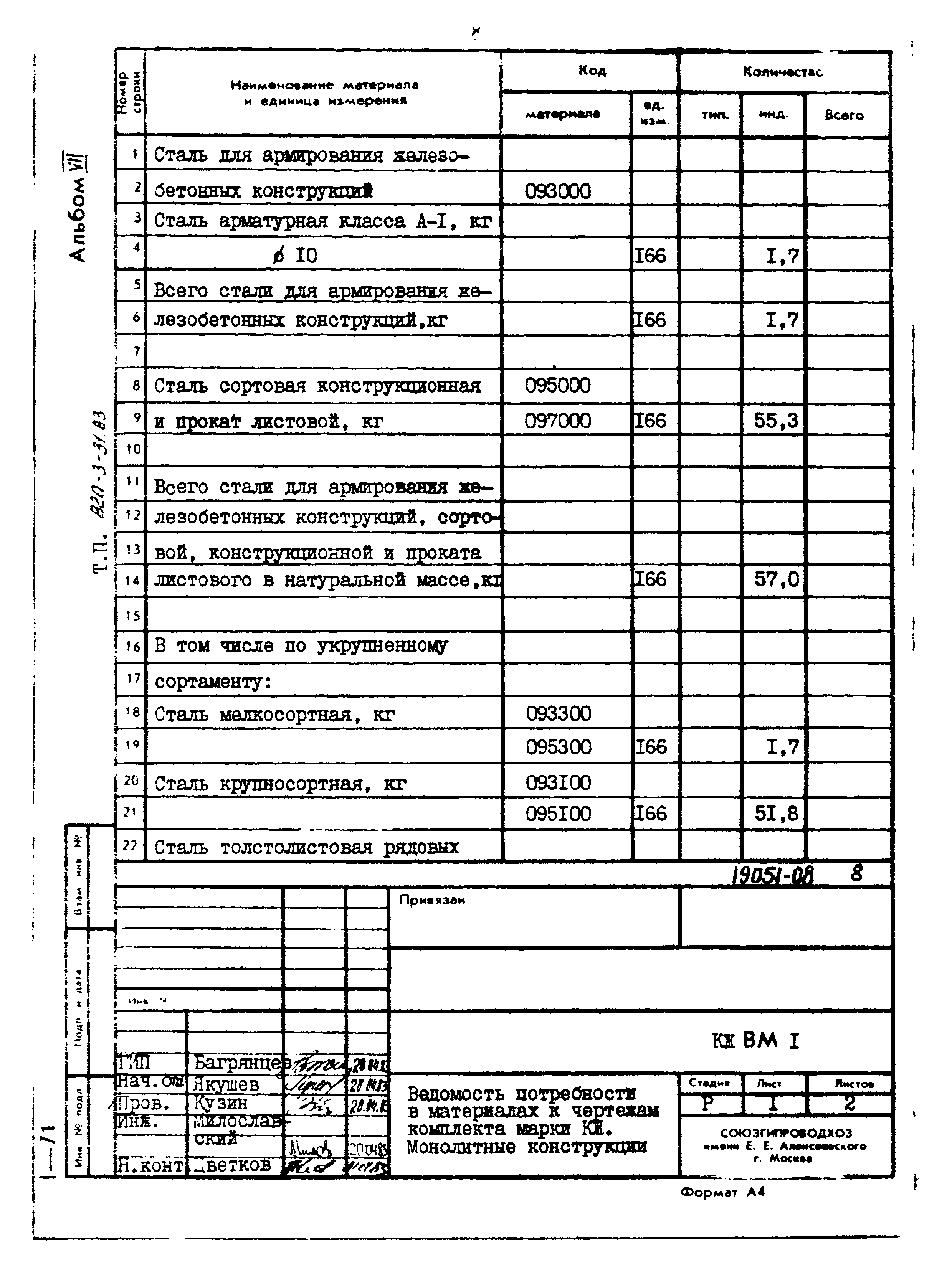 Типовой проект 820-3-31.83