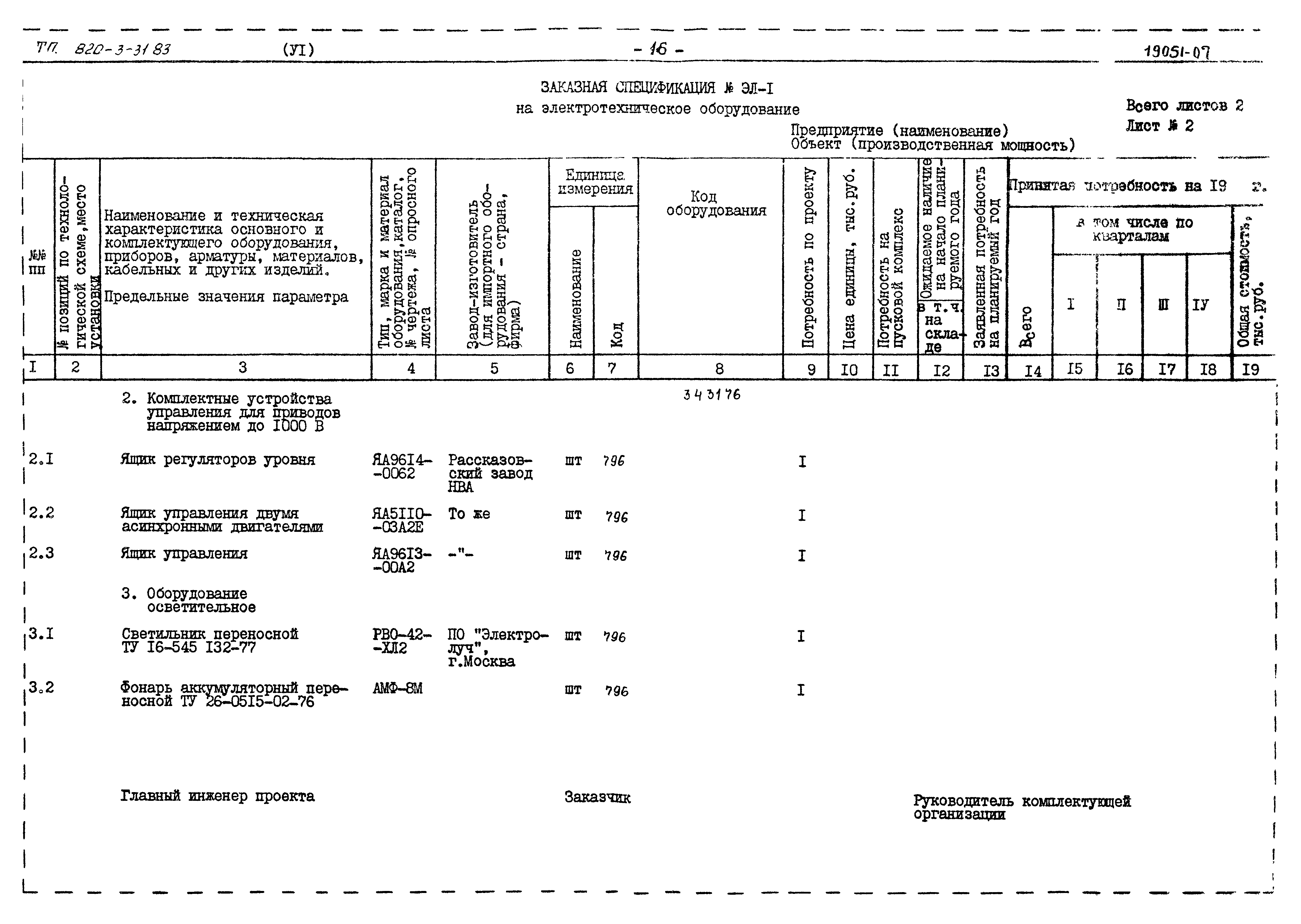 Типовой проект 820-3-31.83