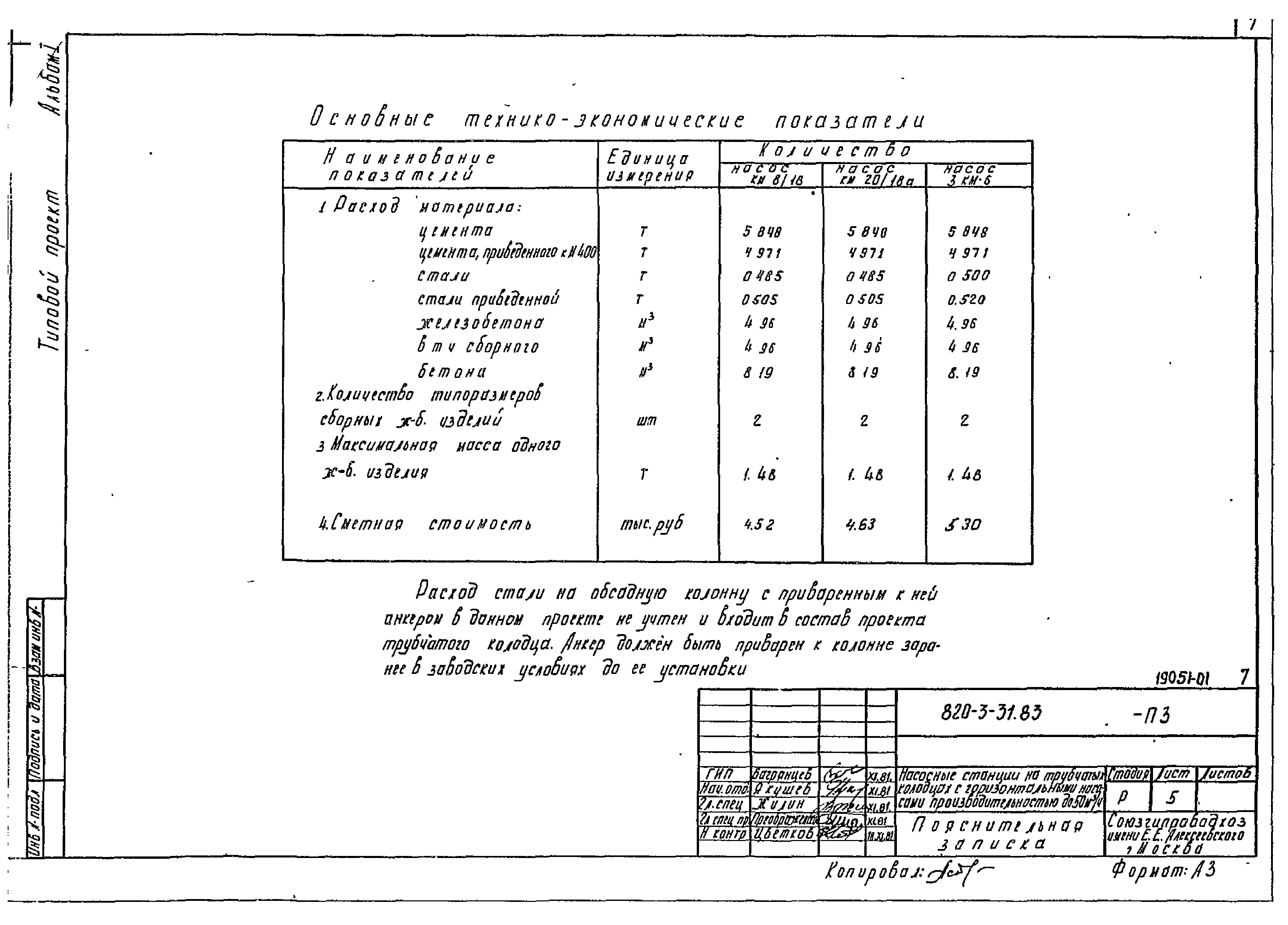 Типовой проект 820-3-31.83