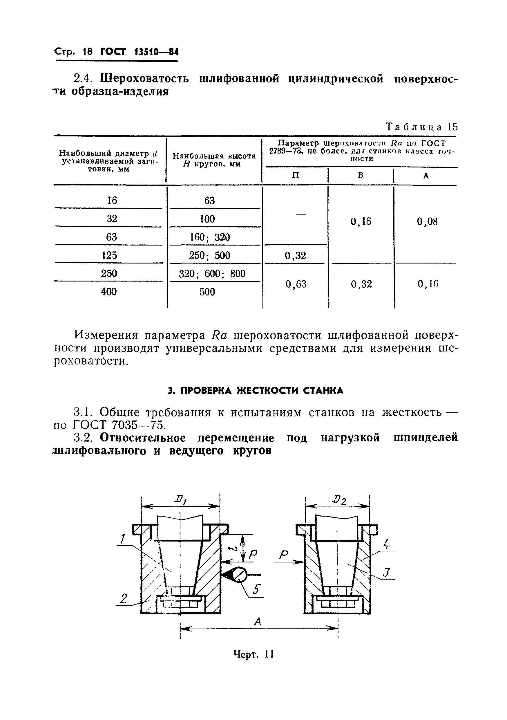 ГОСТ 13510-84