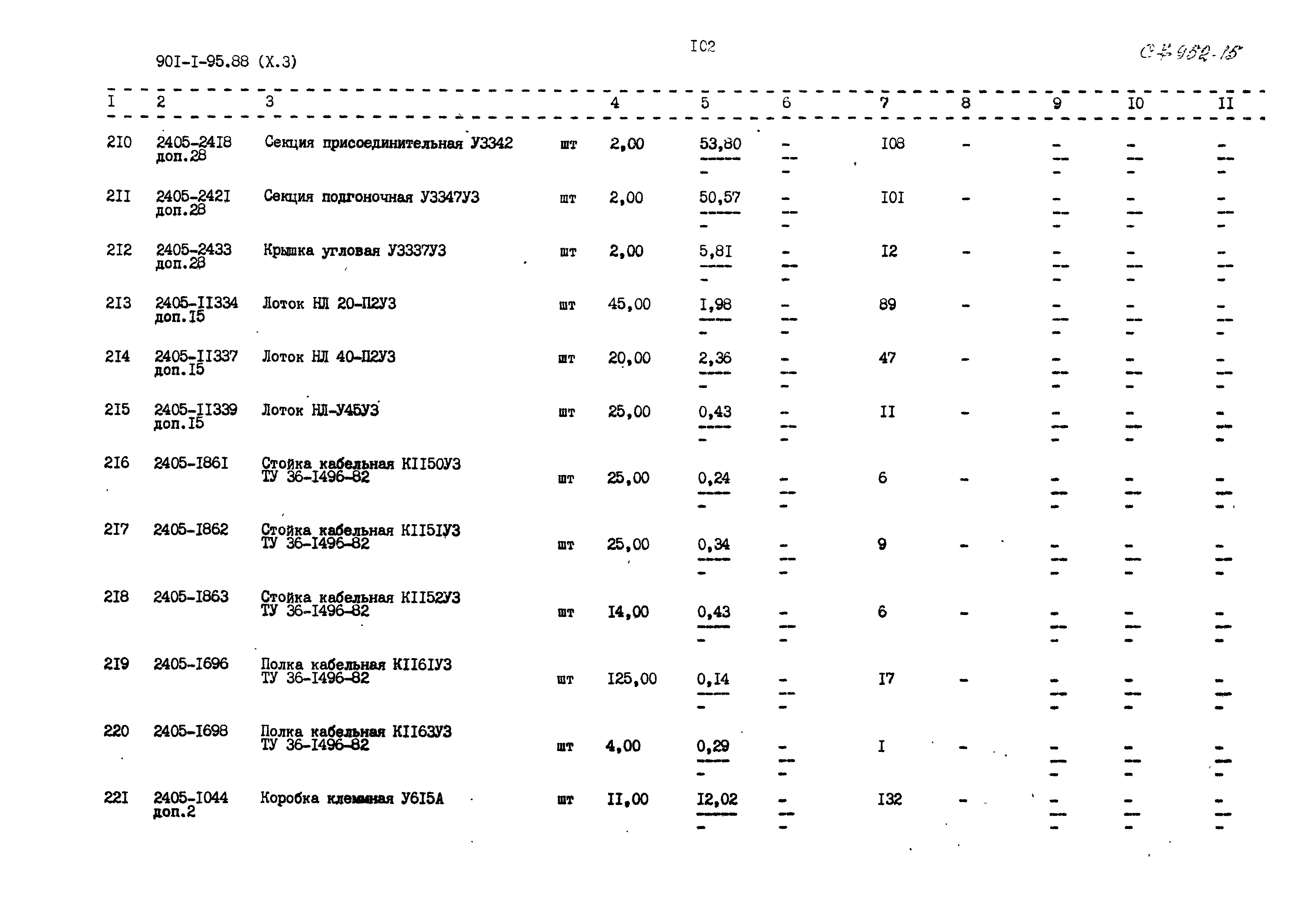 Типовой проект 901-1-98.88