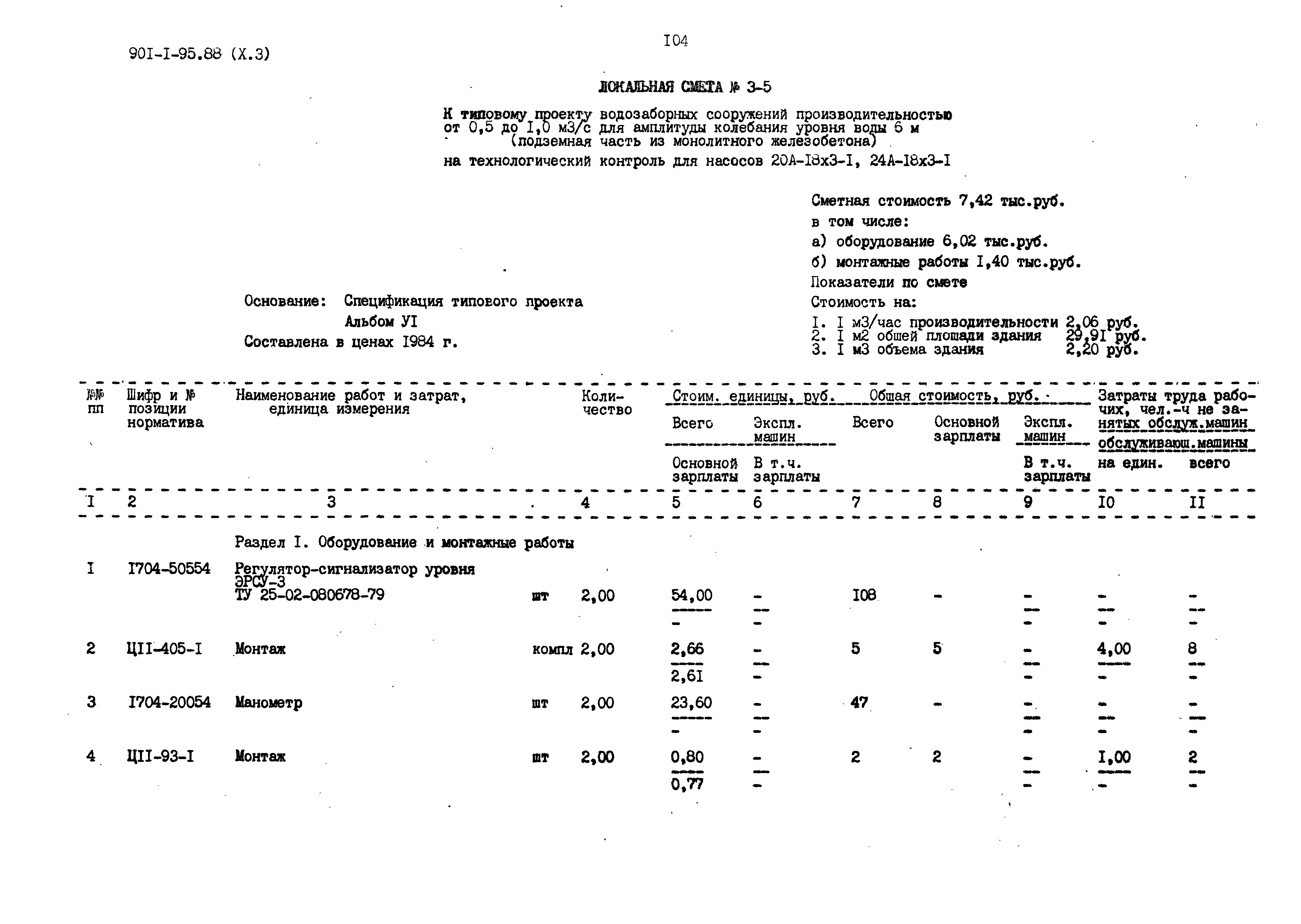 Типовой проект 901-1-98.88